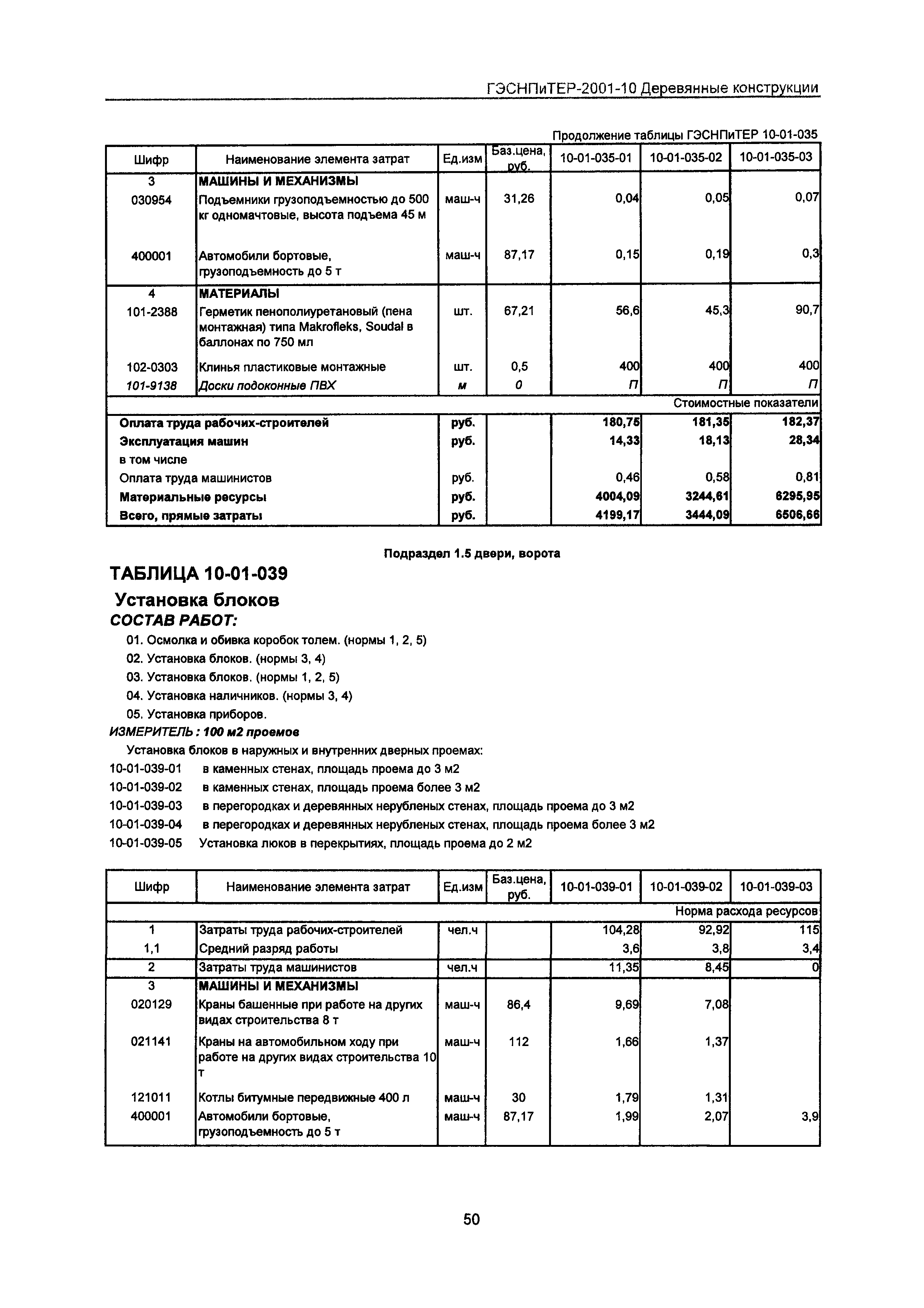 ГЭСНПиТЕР 2001-10 Московской области