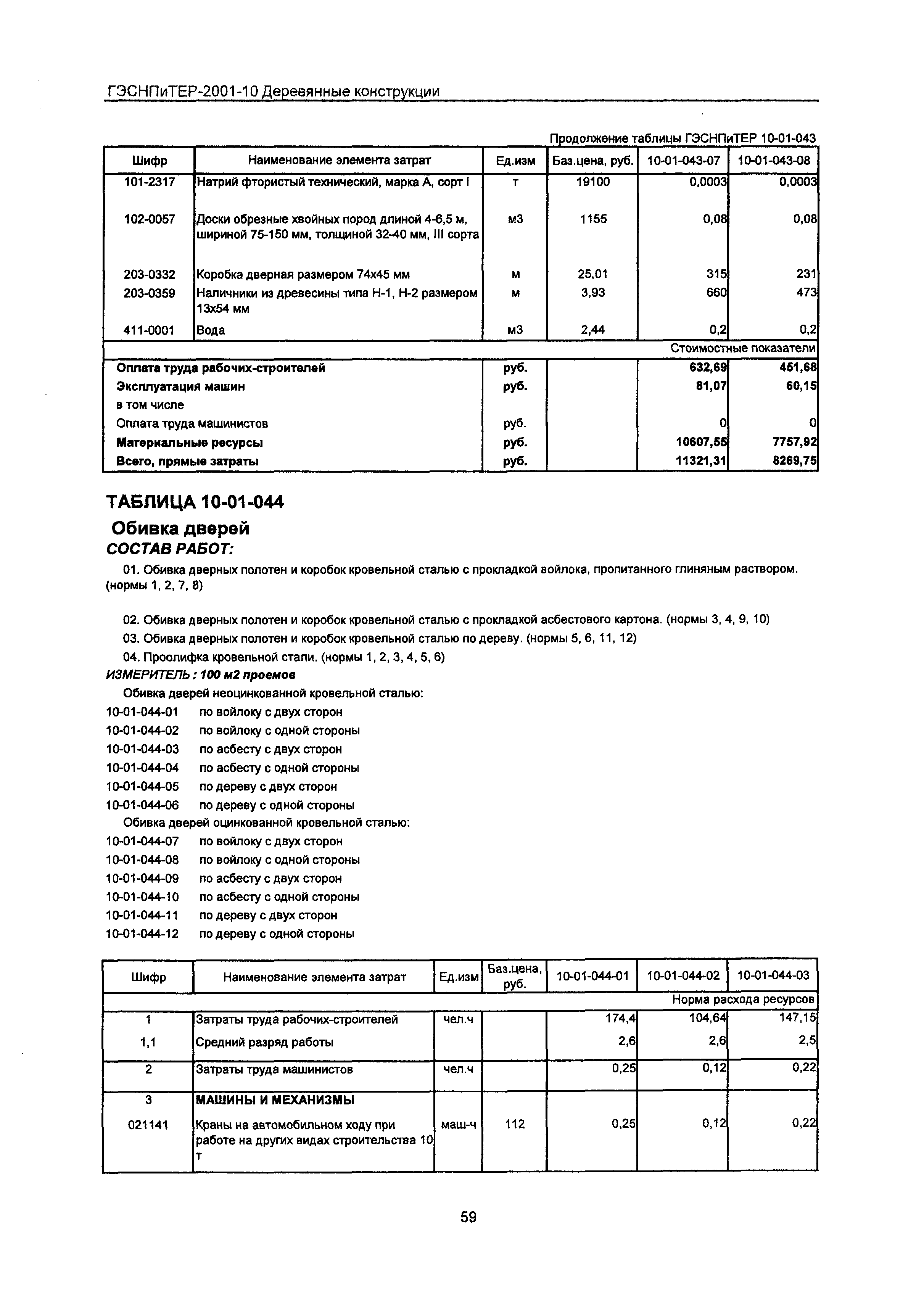 ГЭСНПиТЕР 2001-10 Московской области