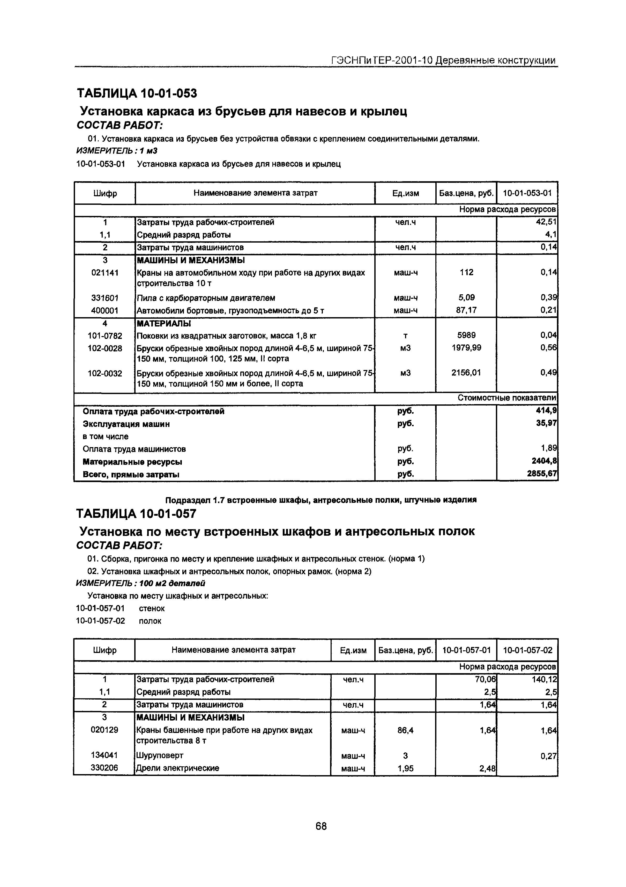 ГЭСНПиТЕР 2001-10 Московской области