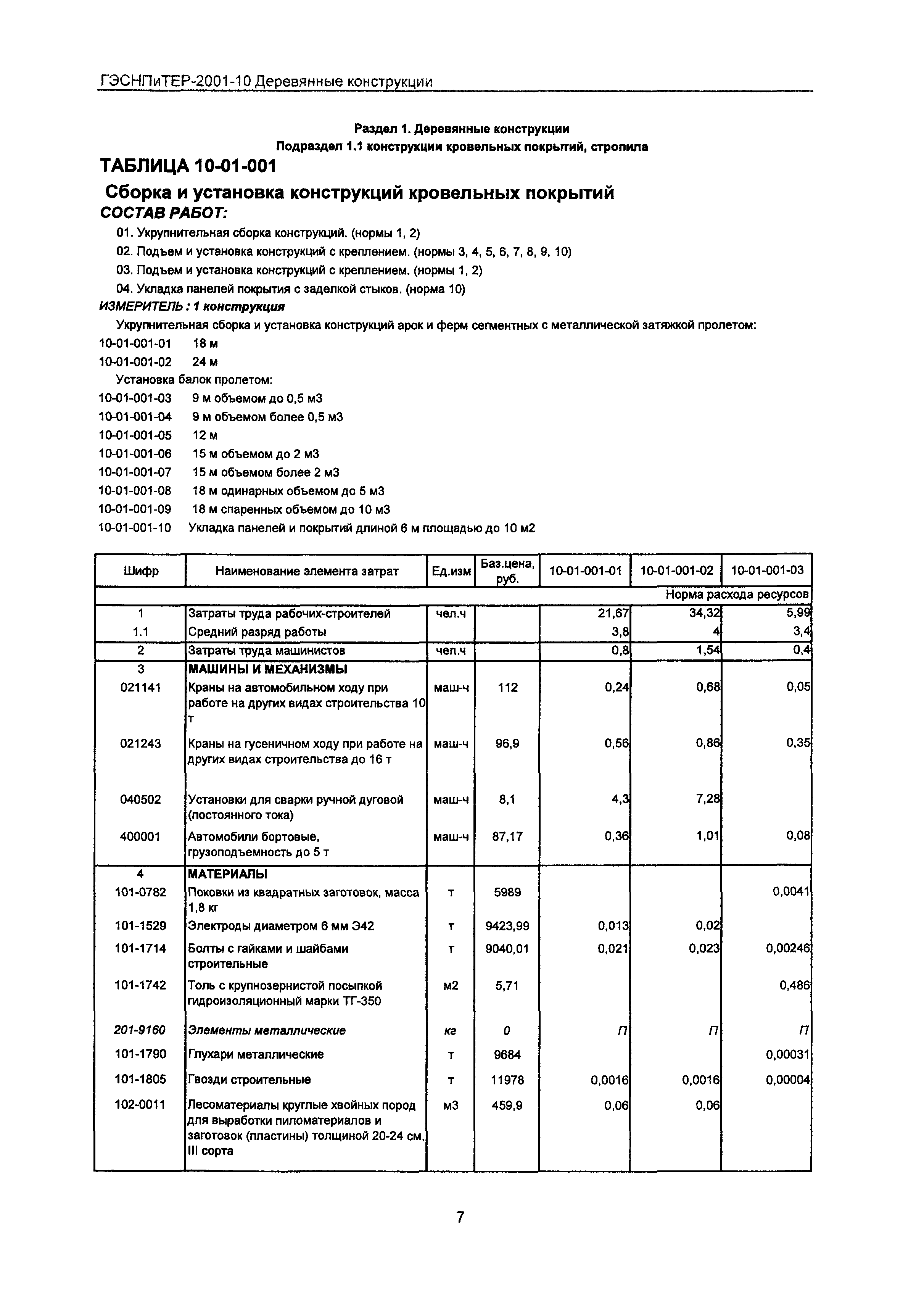 ГЭСНПиТЕР 2001-10 Московской области