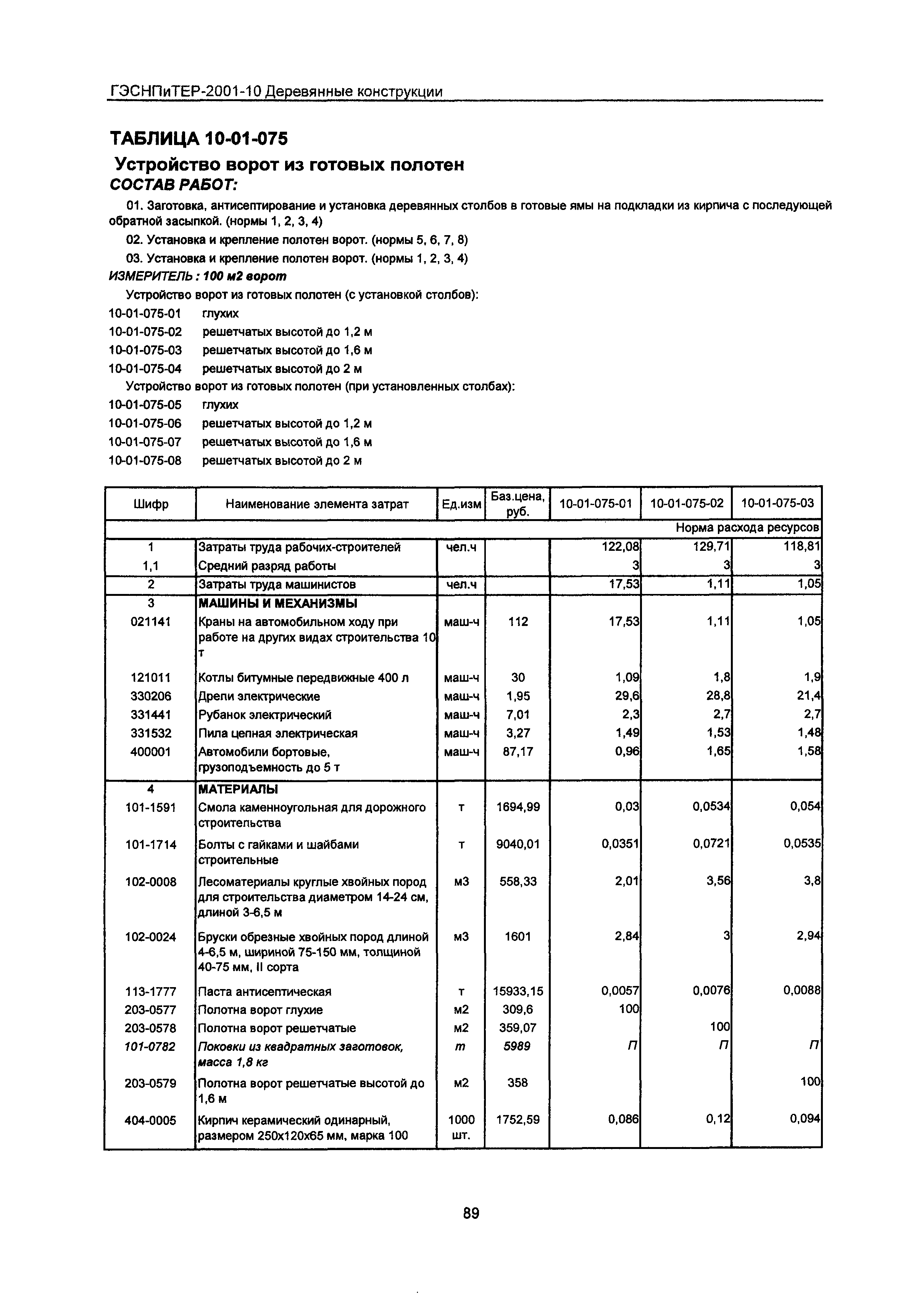 ГЭСНПиТЕР 2001-10 Московской области