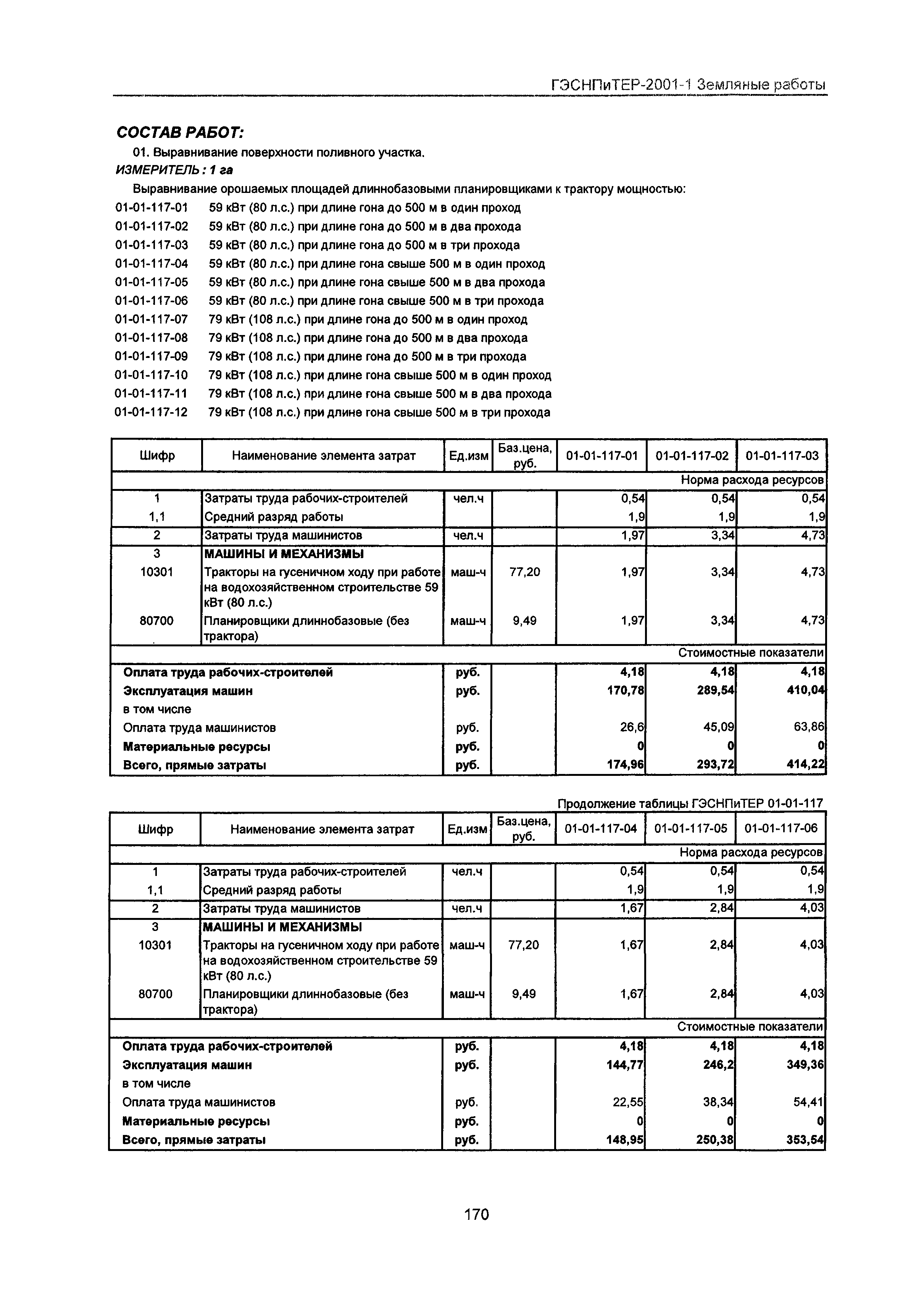 ГЭСНПиТЕР 2001-1 Московской области