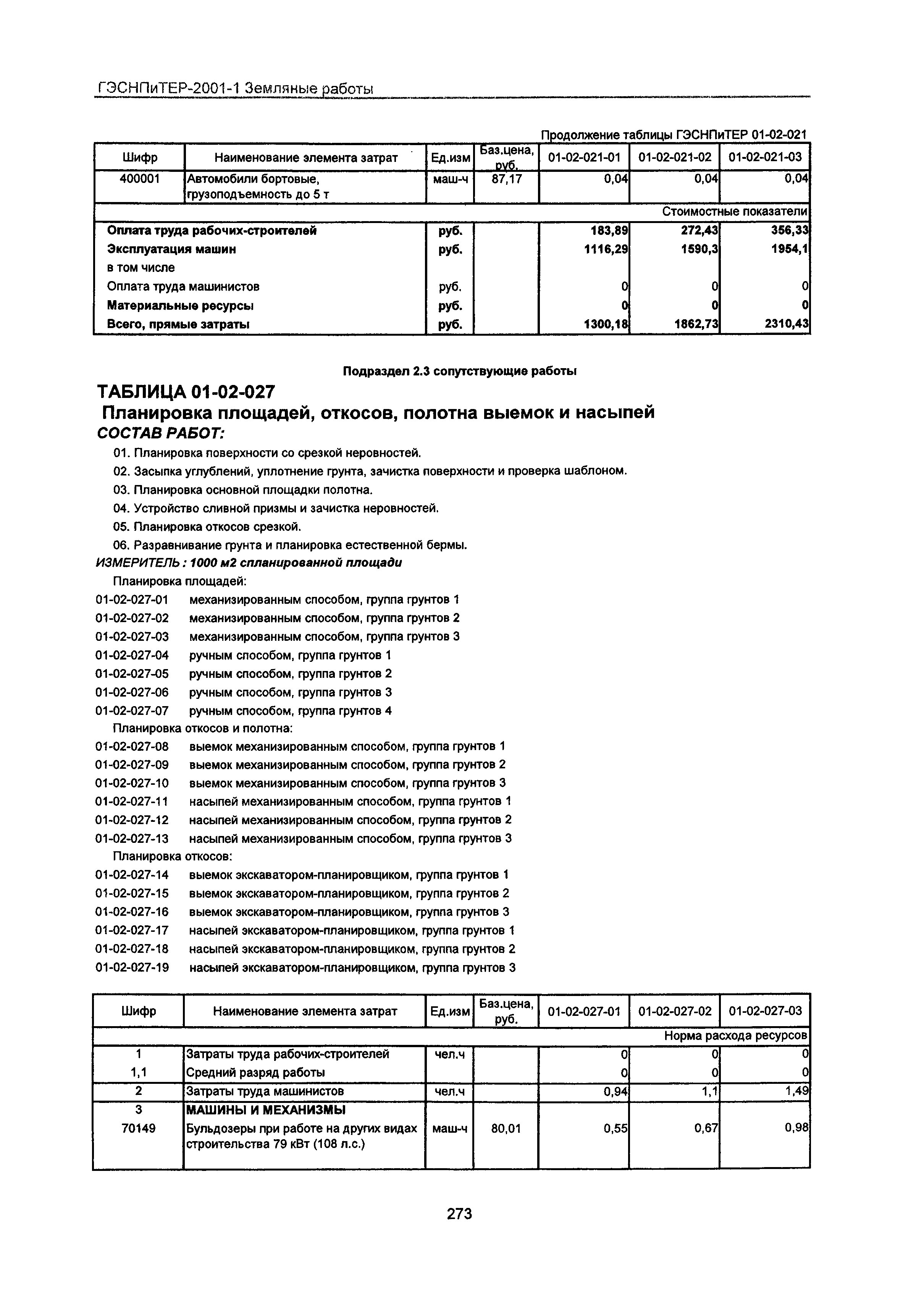 ГЭСНПиТЕР 2001-1 Московской области