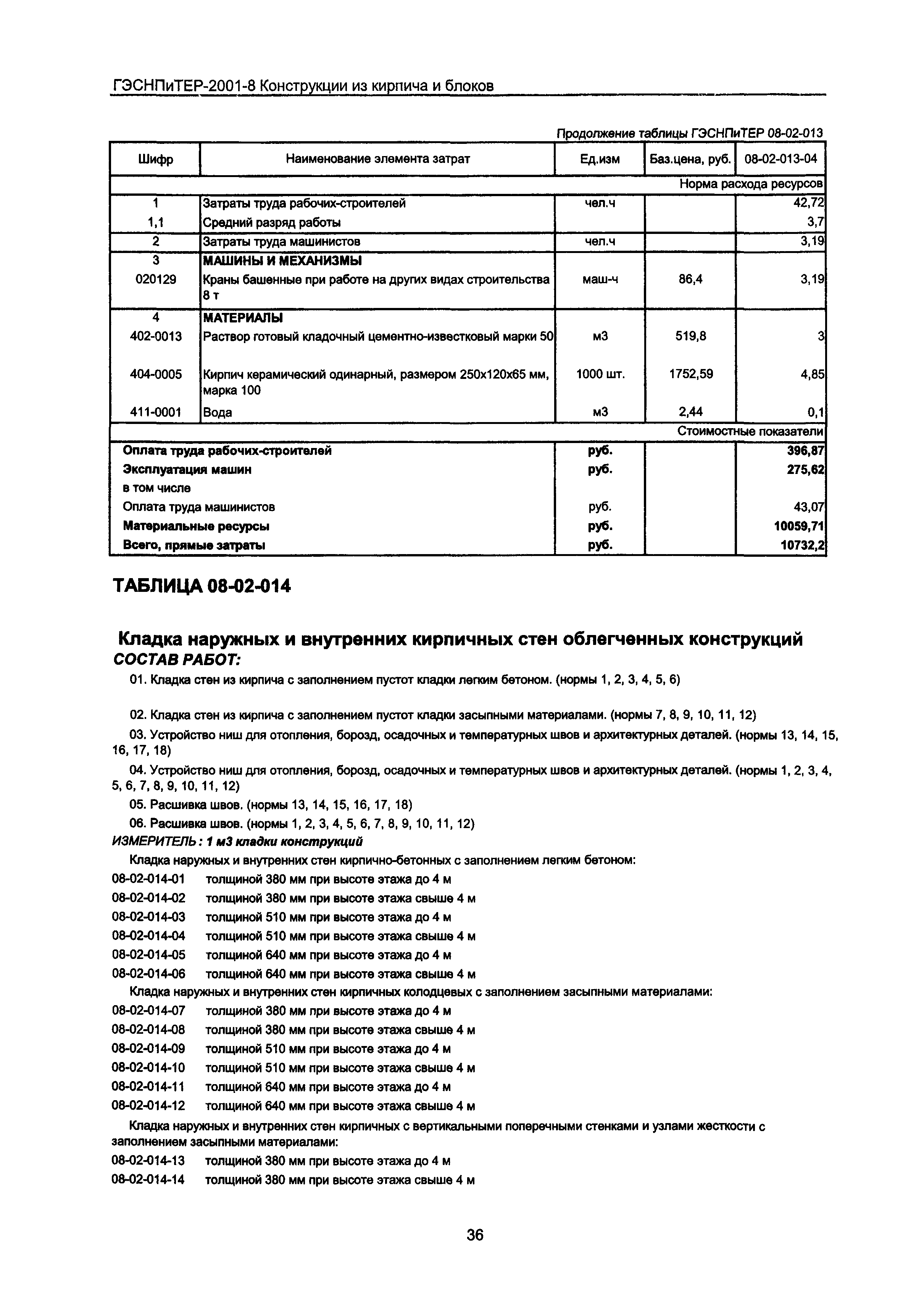 ГЭСНПиТЕР 2001-8 Московской области