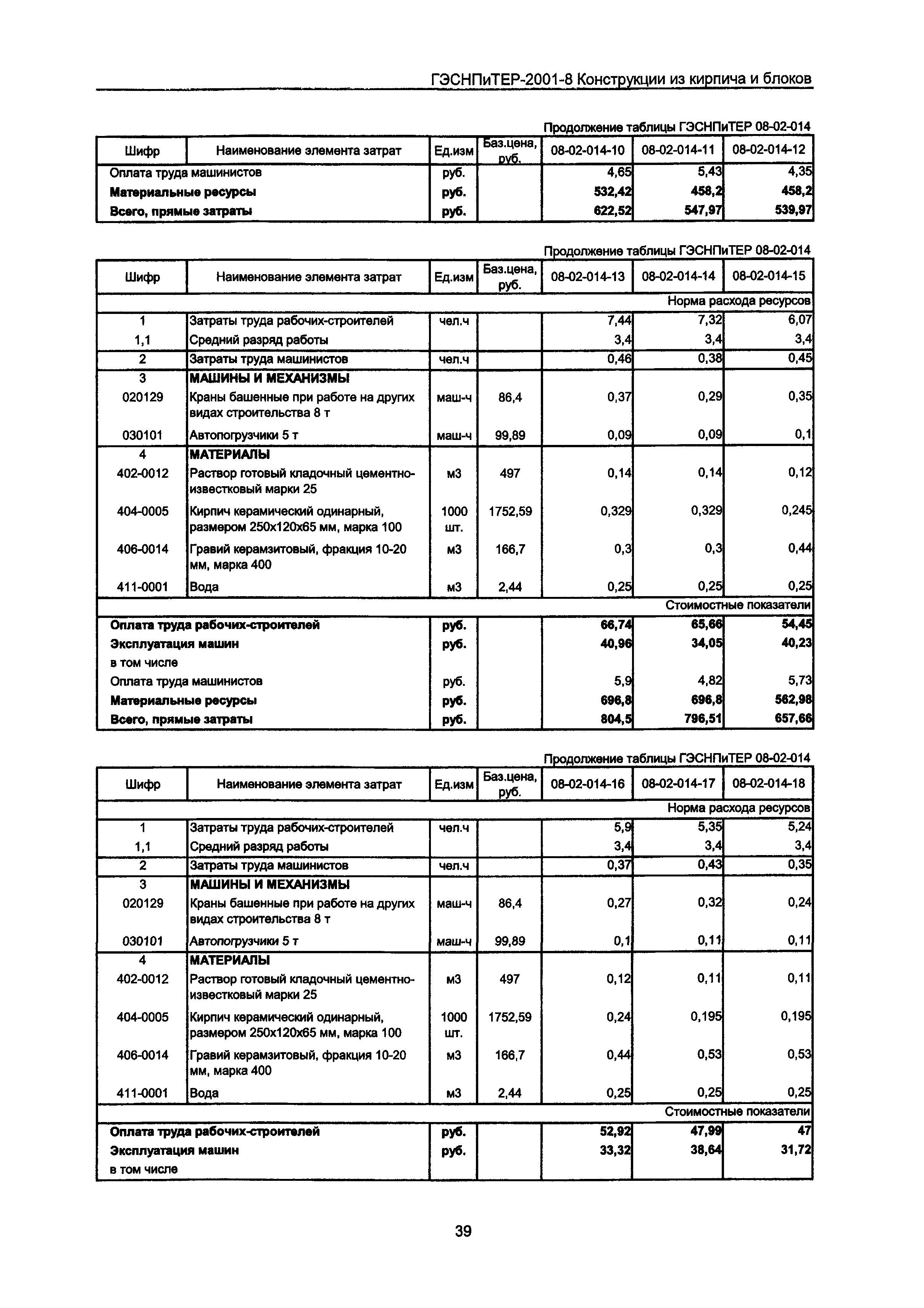 ГЭСНПиТЕР 2001-8 Московской области