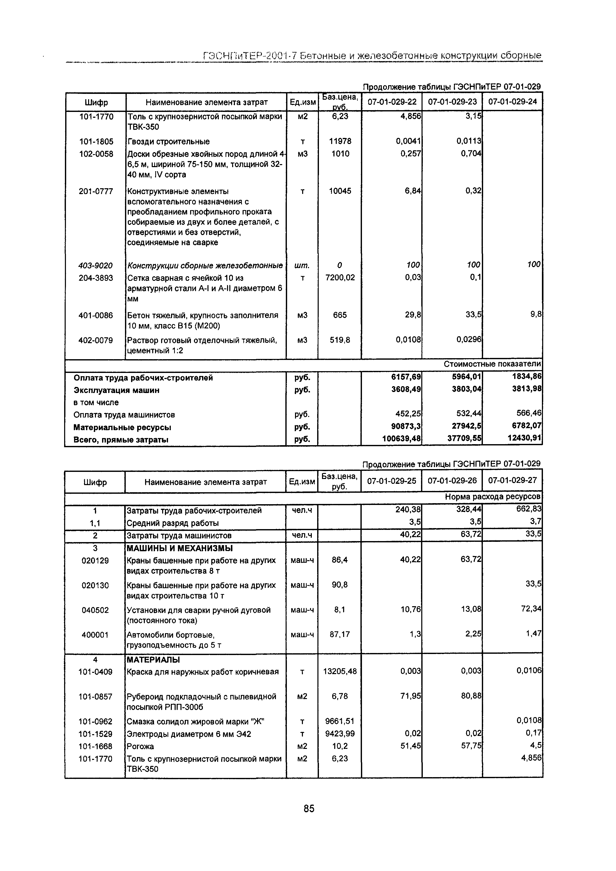 ГЭСНПиТЕР 2001-7 Московской области