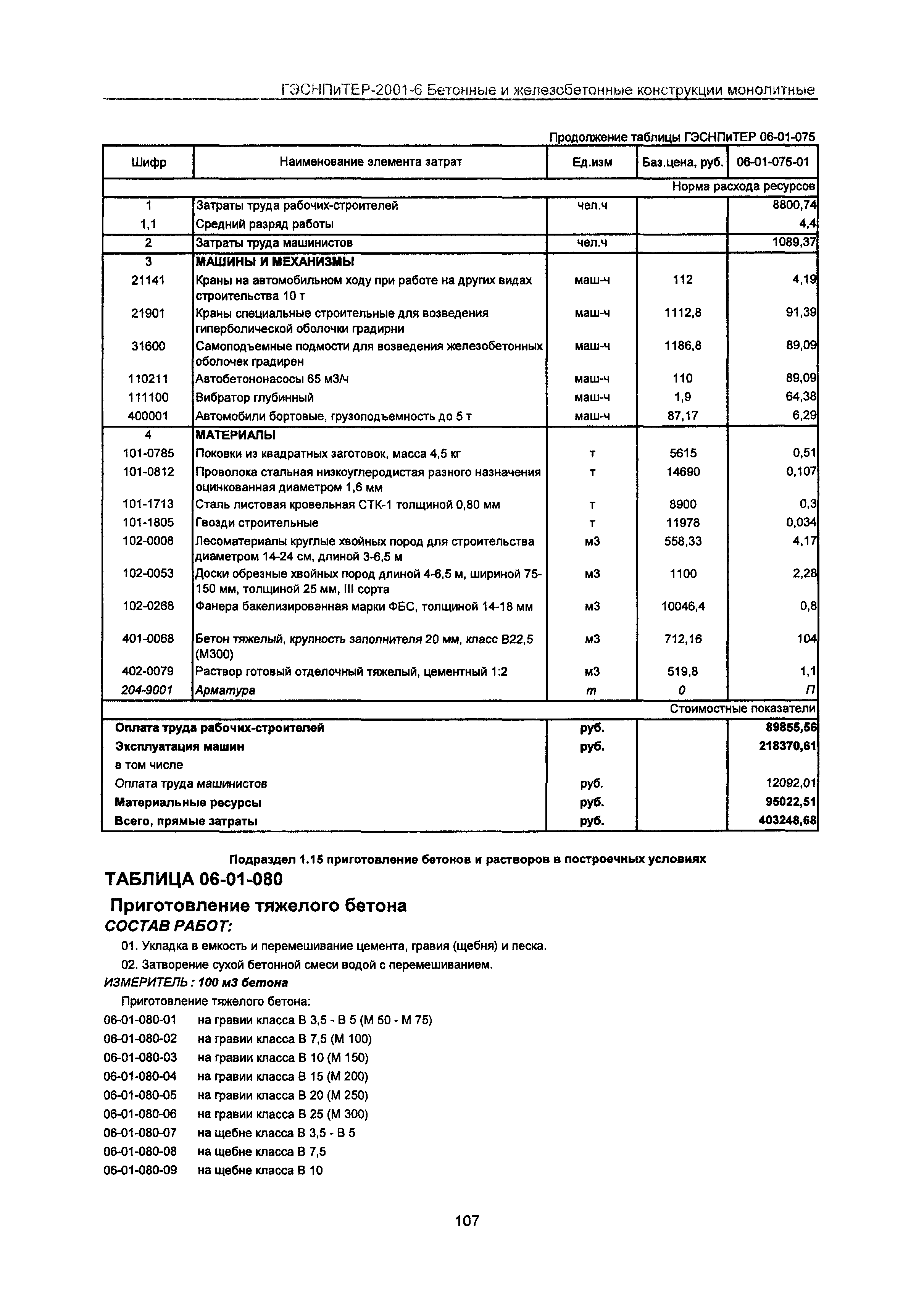 ГЭСНПиТЕР 2001-6 Московской области