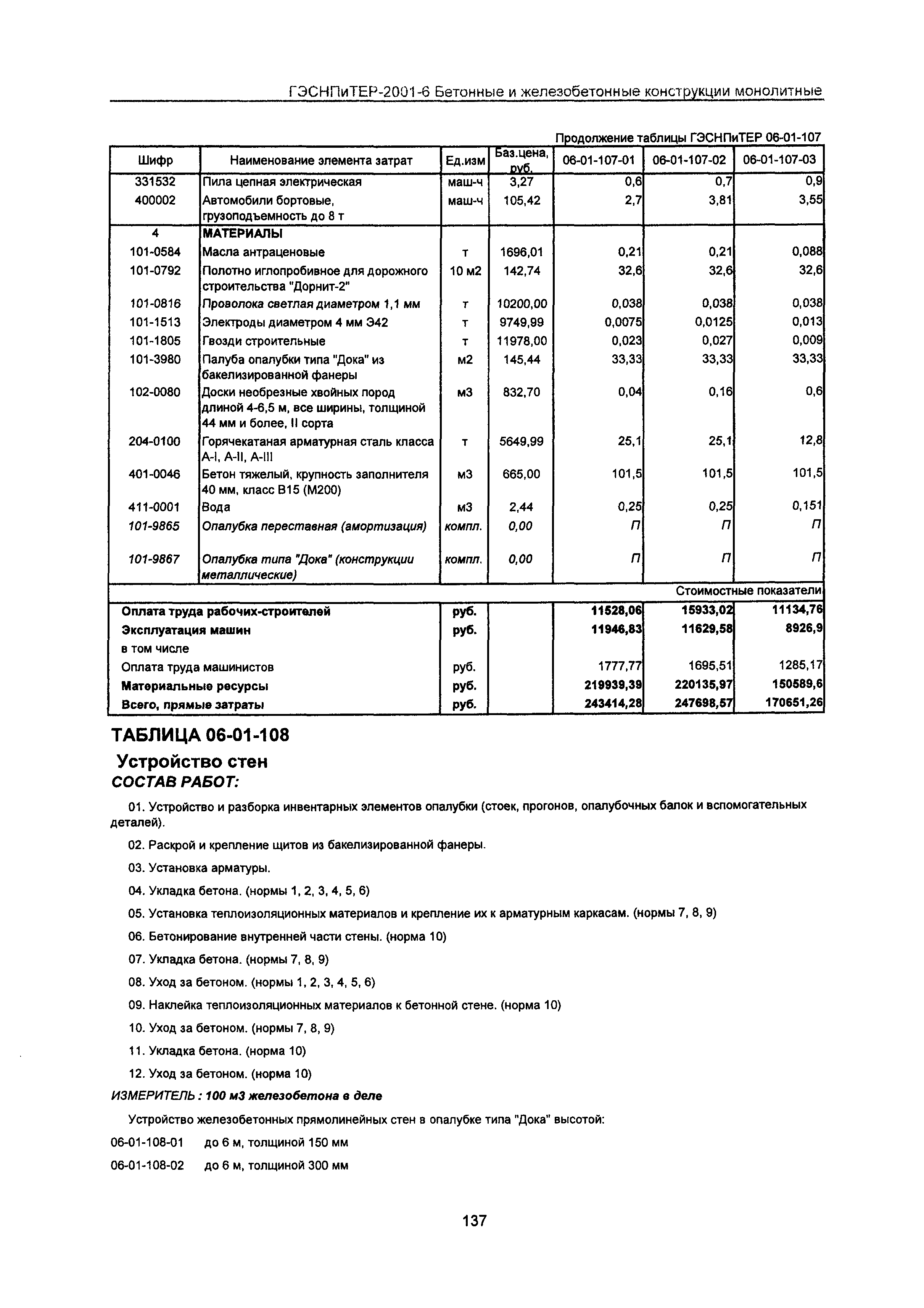 ГЭСНПиТЕР 2001-6 Московской области