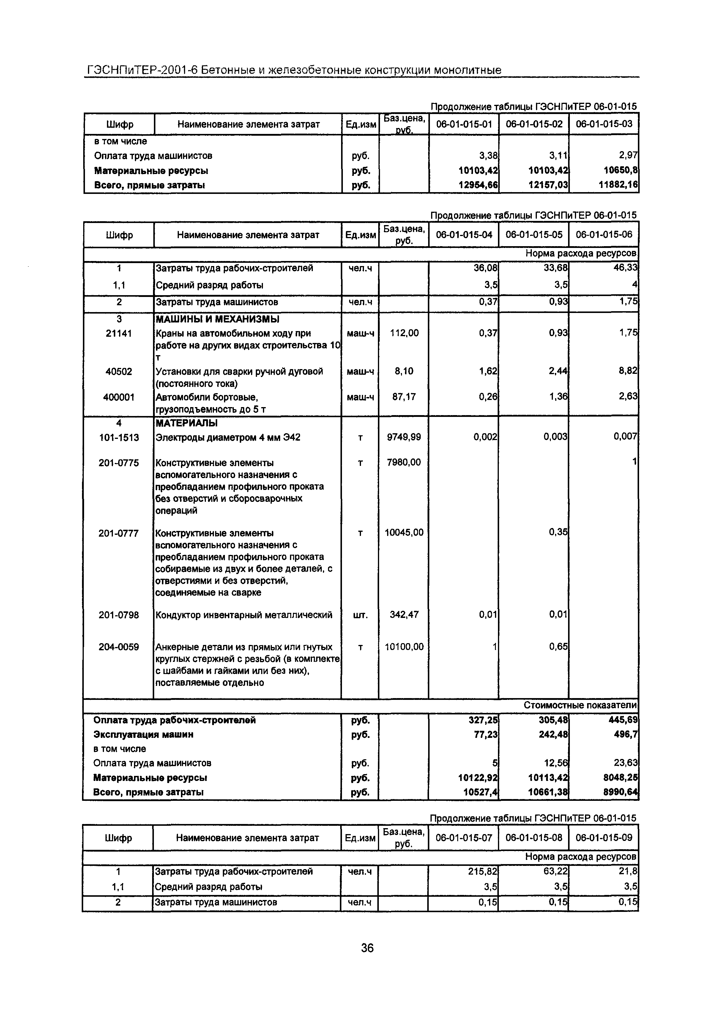 ГЭСНПиТЕР 2001-6 Московской области