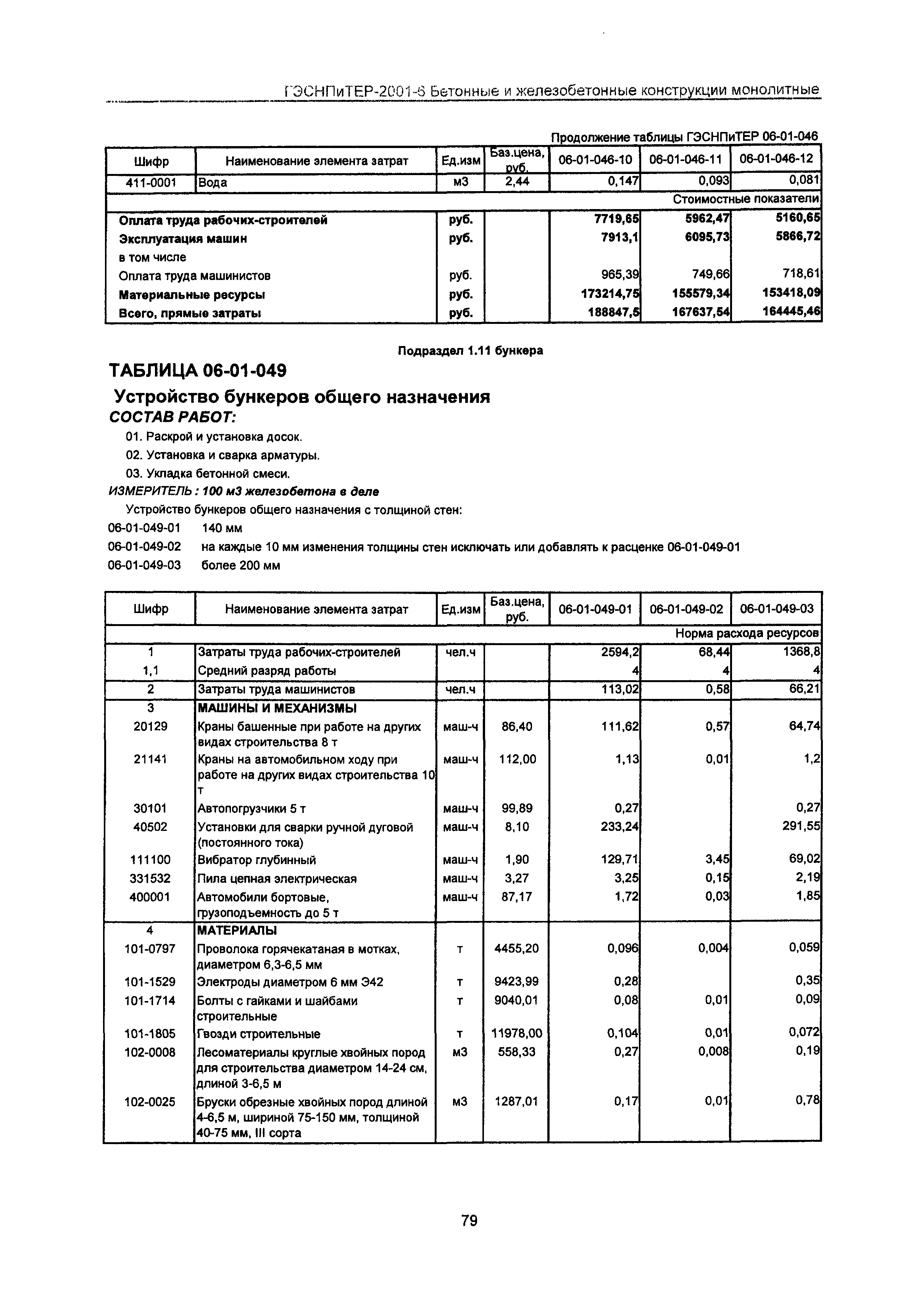 ГЭСНПиТЕР 2001-6 Московской области