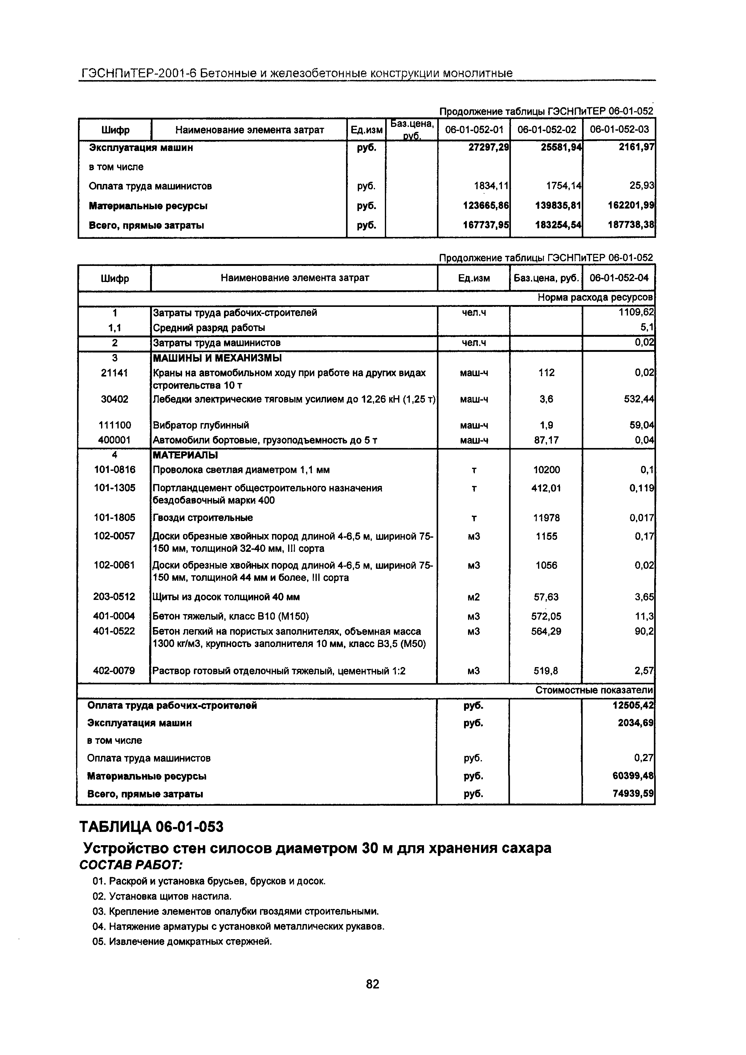 ГЭСНПиТЕР 2001-6 Московской области