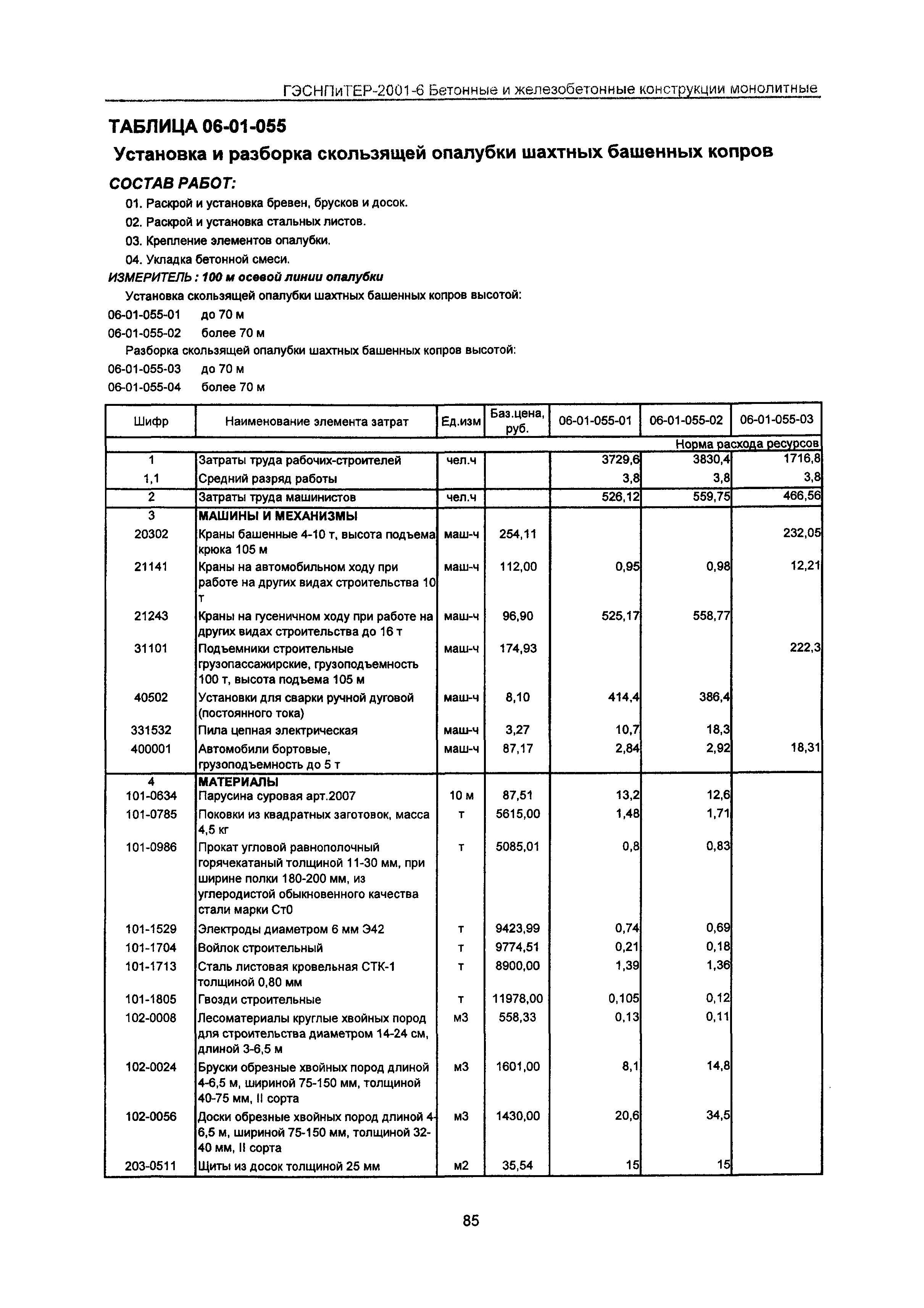 ГЭСНПиТЕР 2001-6 Московской области