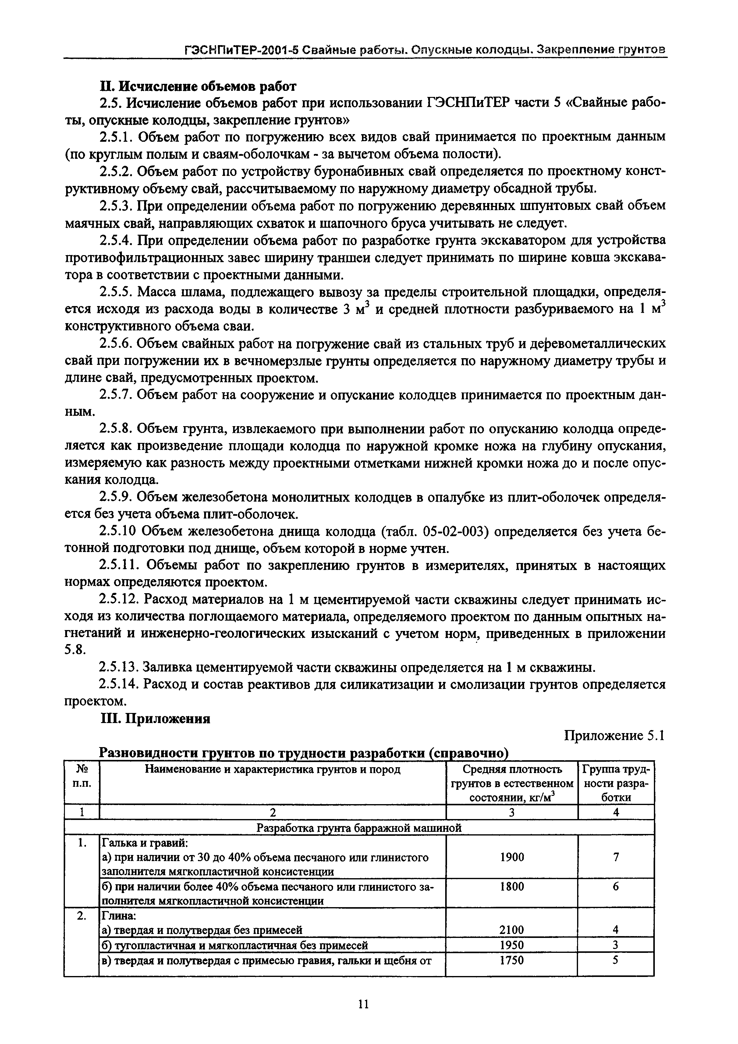 ГЭСНПиТЕР 2001-5 Московской области