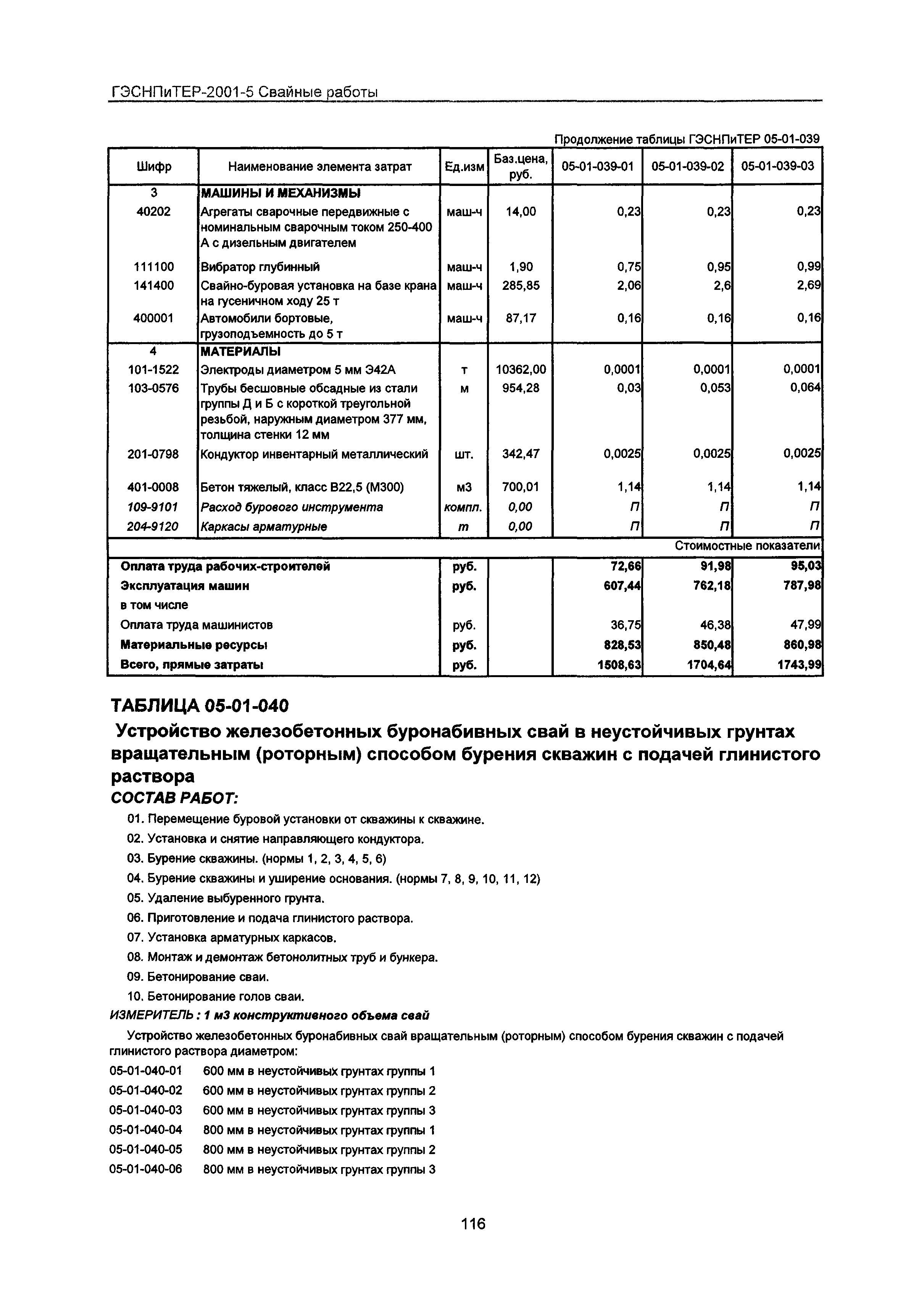 ГЭСНПиТЕР 2001-5 Московской области