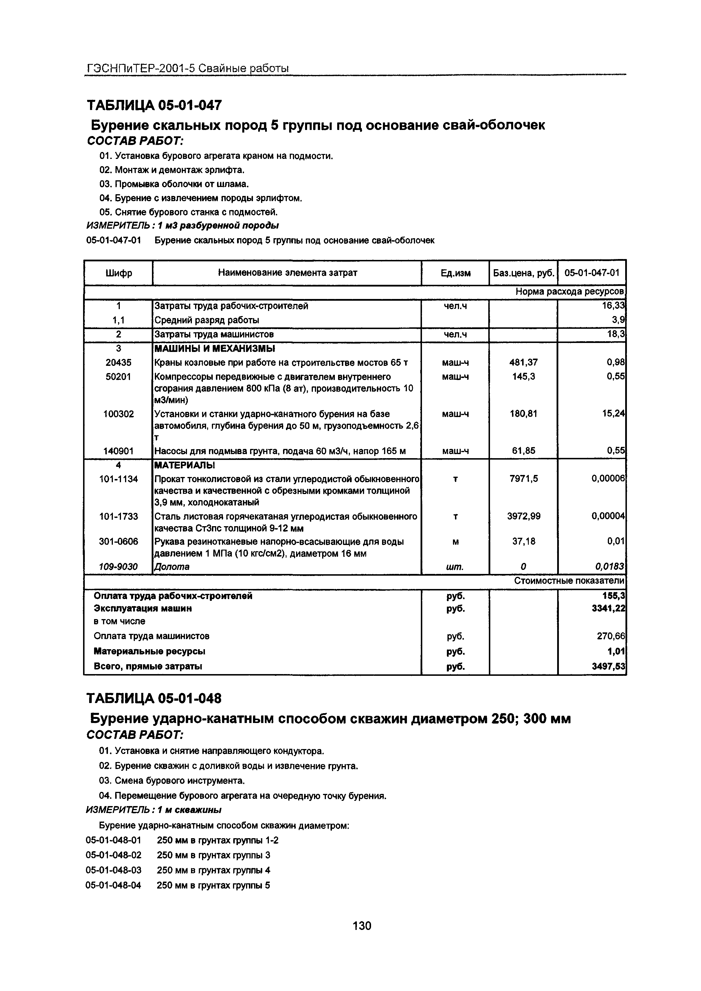 ГЭСНПиТЕР 2001-5 Московской области