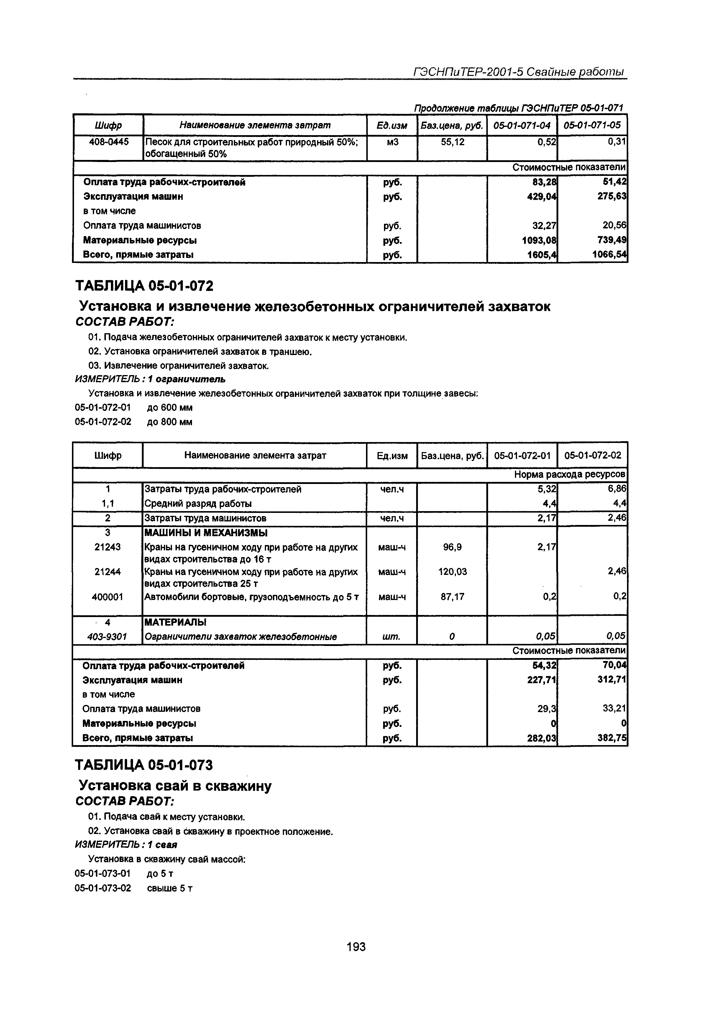 ГЭСНПиТЕР 2001-5 Московской области