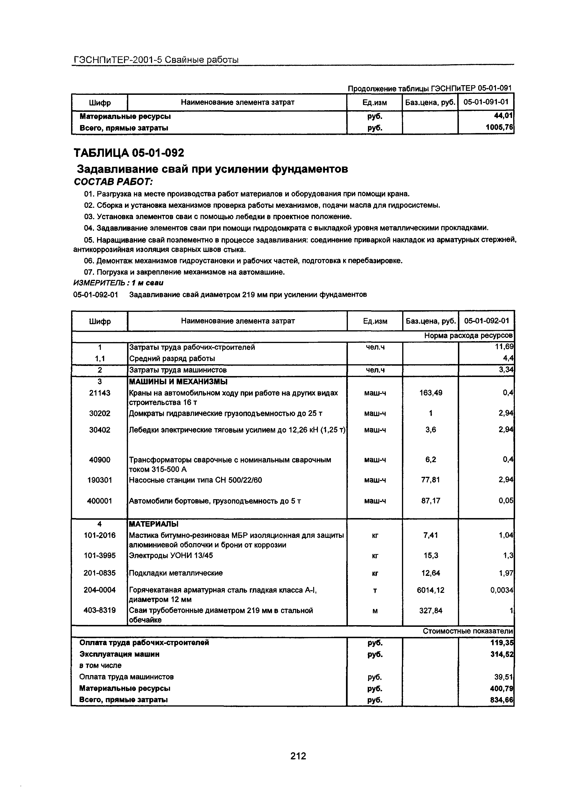 ГЭСНПиТЕР 2001-5 Московской области