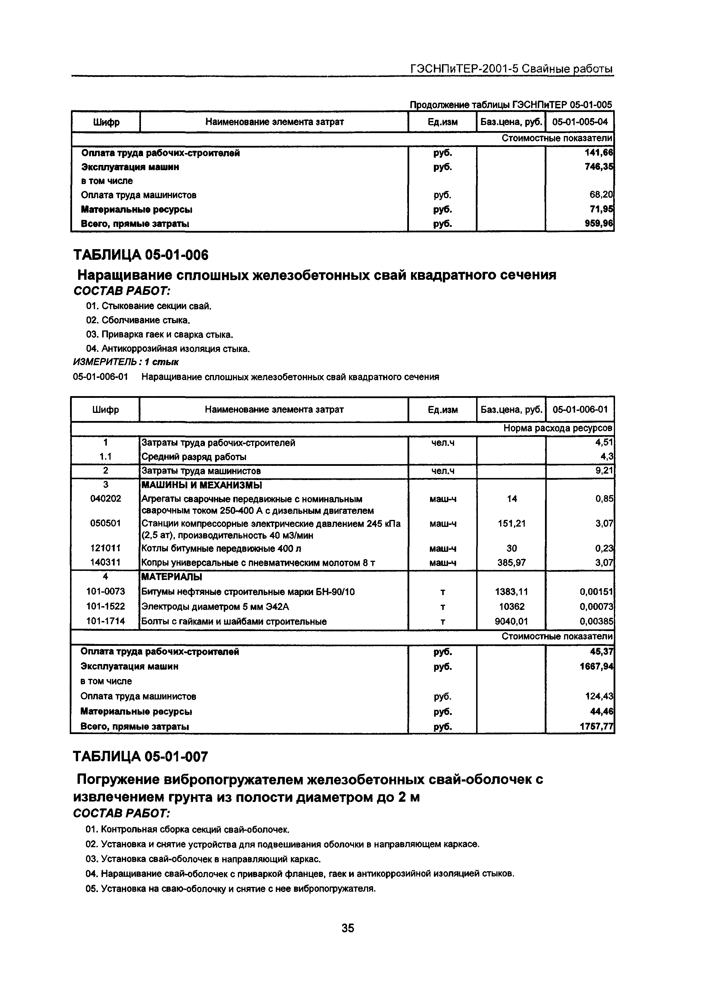 ГЭСНПиТЕР 2001-5 Московской области