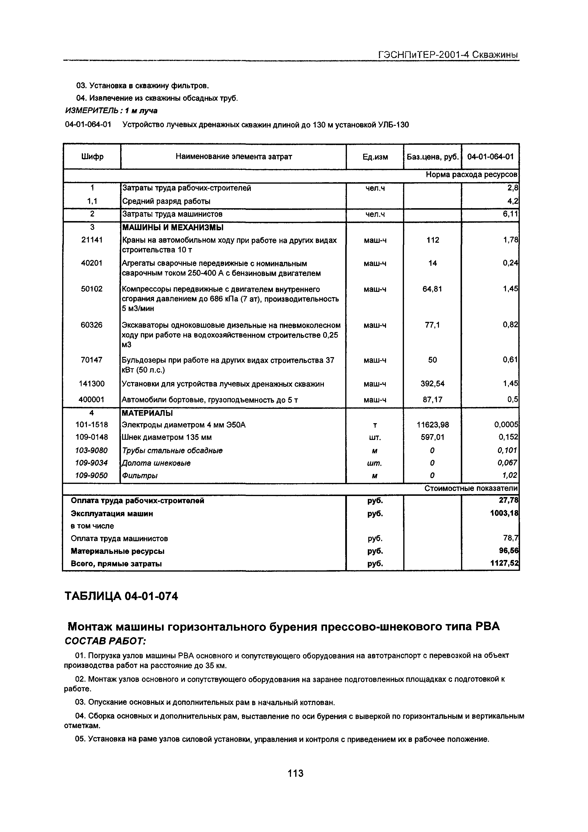 ГЭСНПиТЕР 2001-4 Московской области