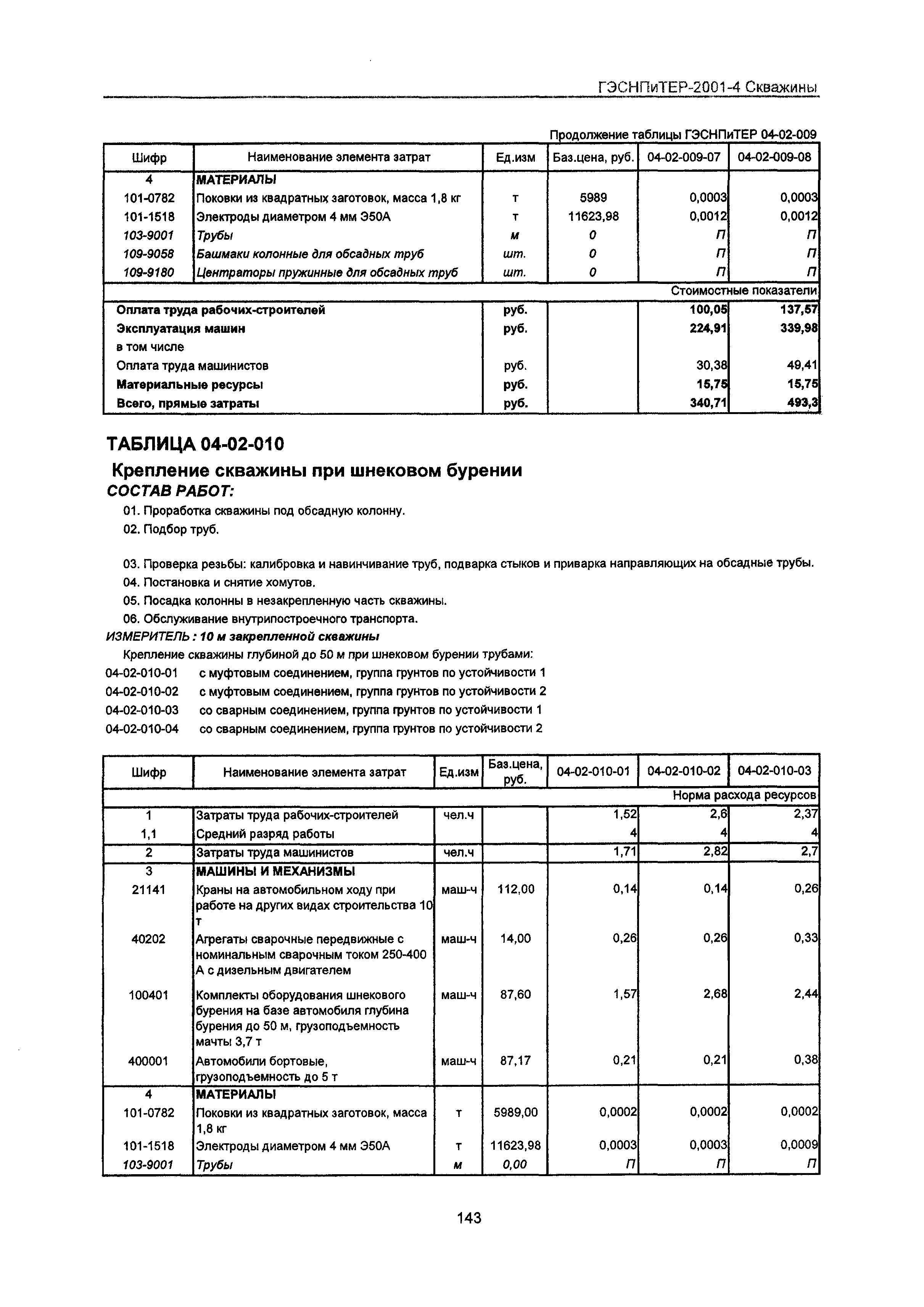 ГЭСНПиТЕР 2001-4 Московской области