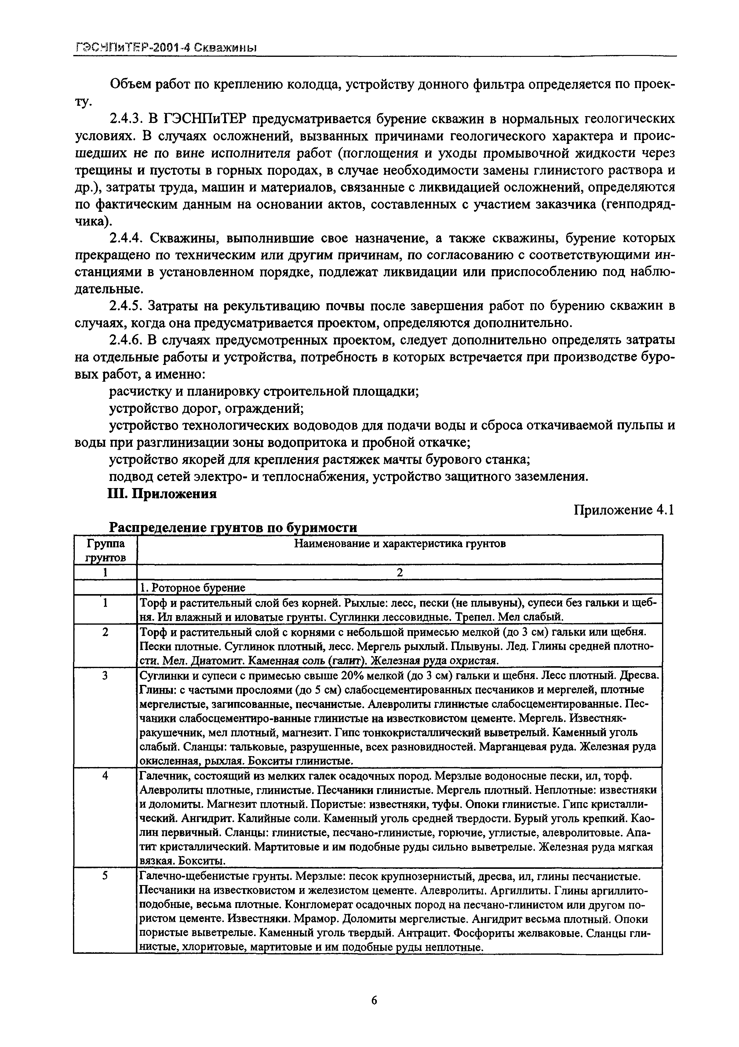 ГЭСНПиТЕР 2001-4 Московской области