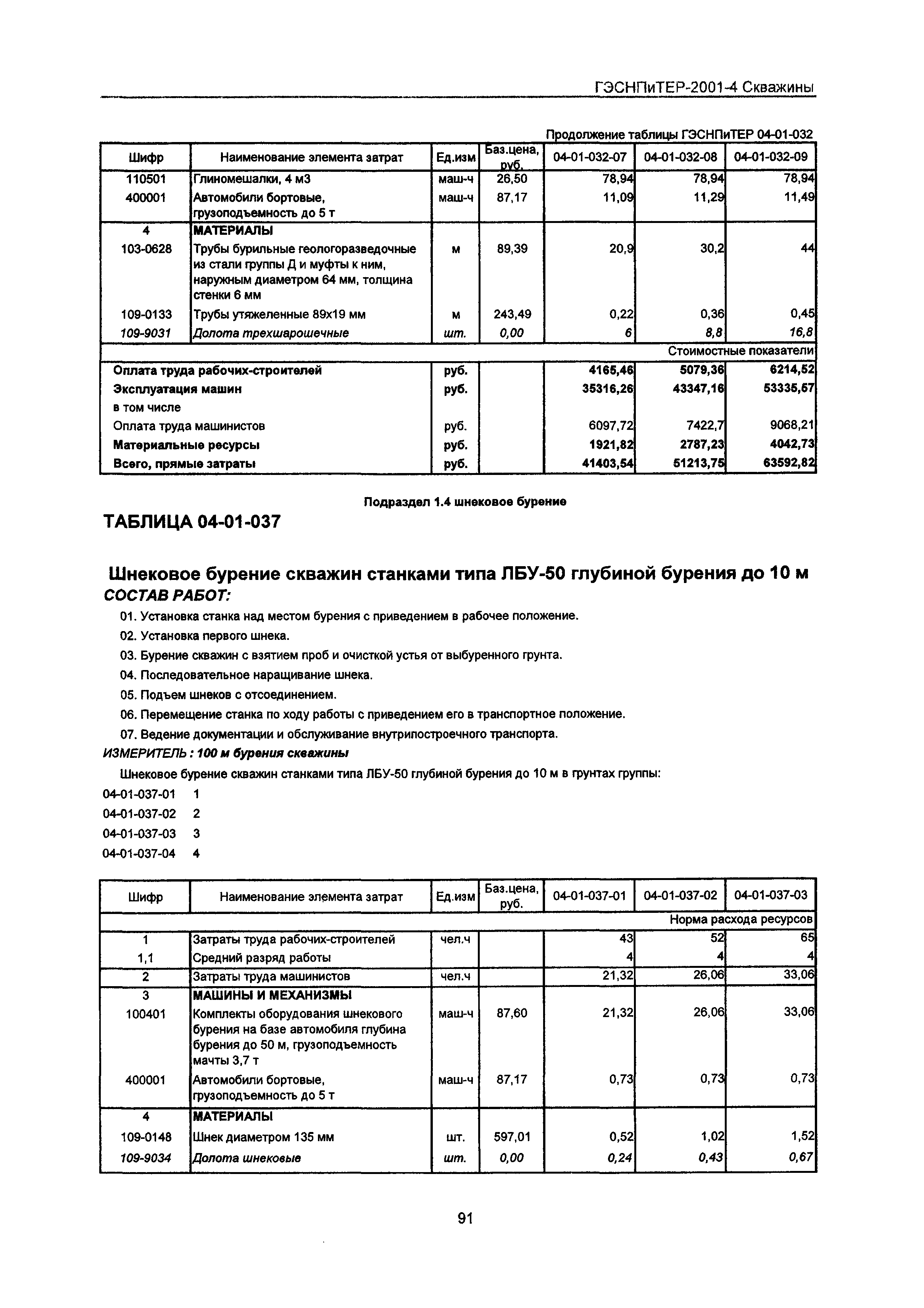 ГЭСНПиТЕР 2001-4 Московской области