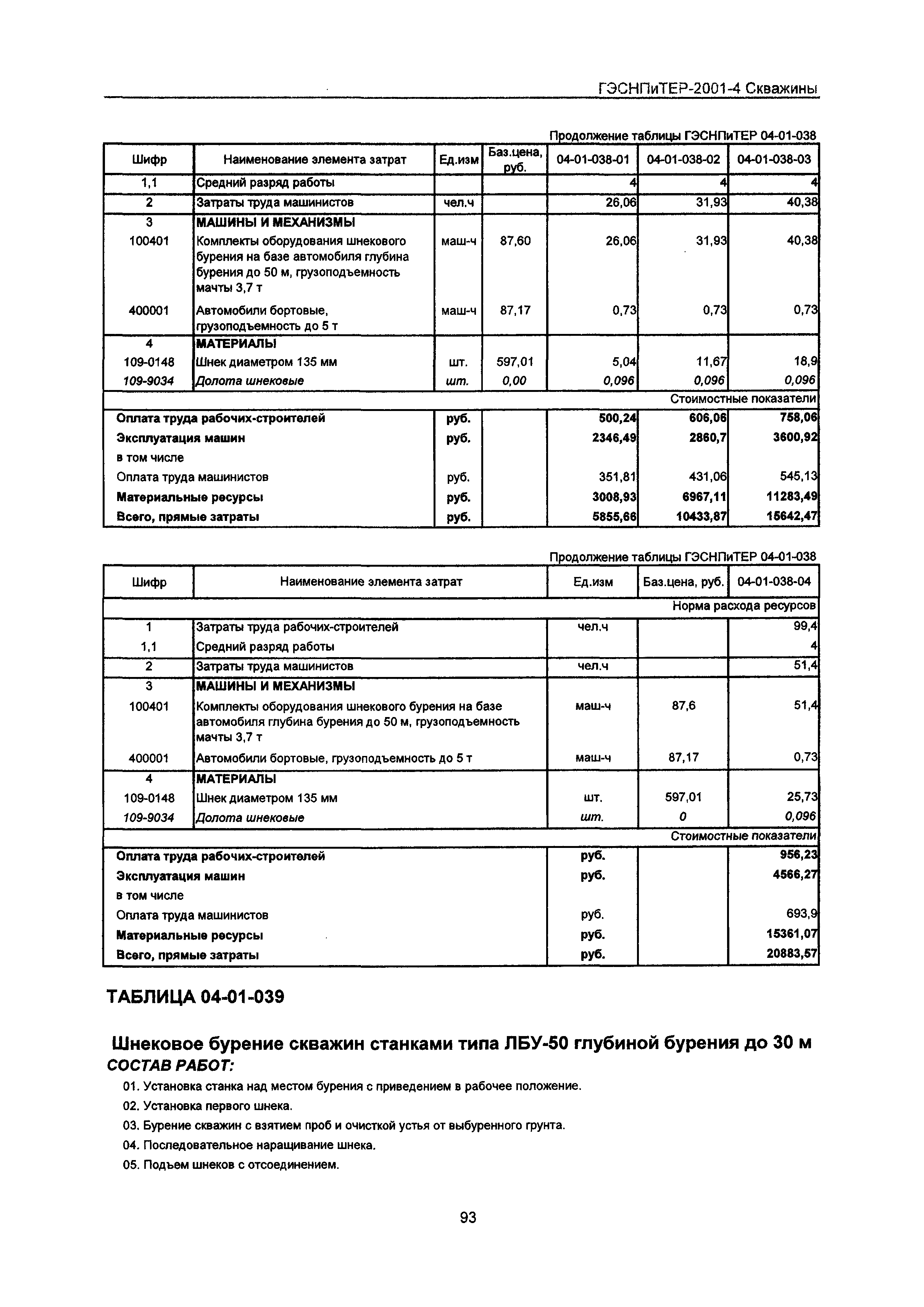 ГЭСНПиТЕР 2001-4 Московской области