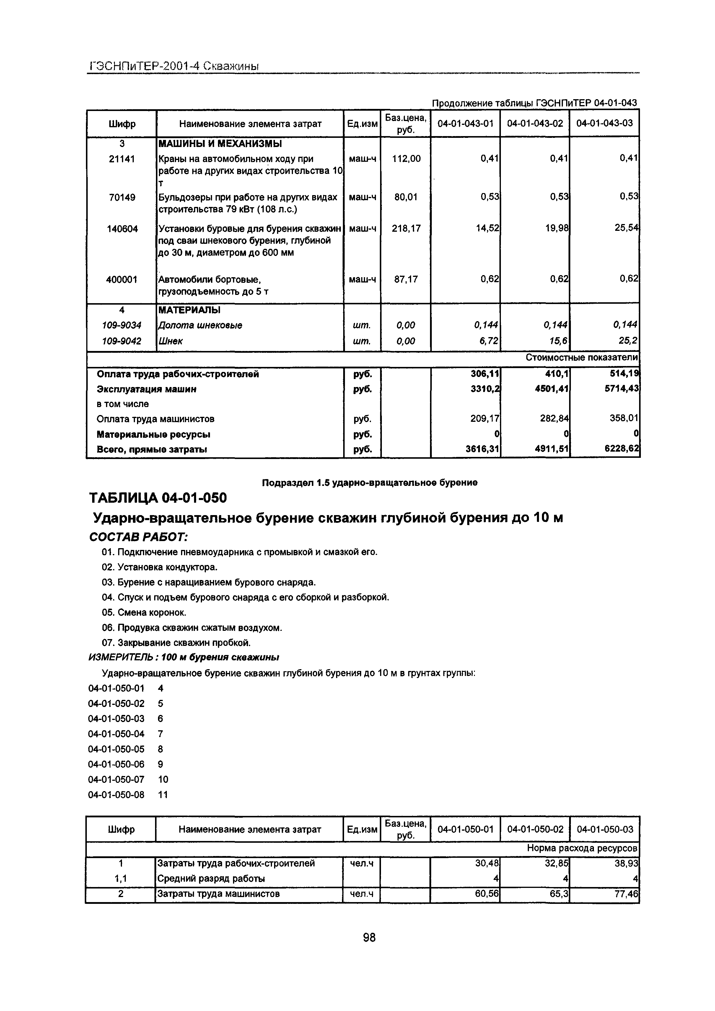 ГЭСНПиТЕР 2001-4 Московской области