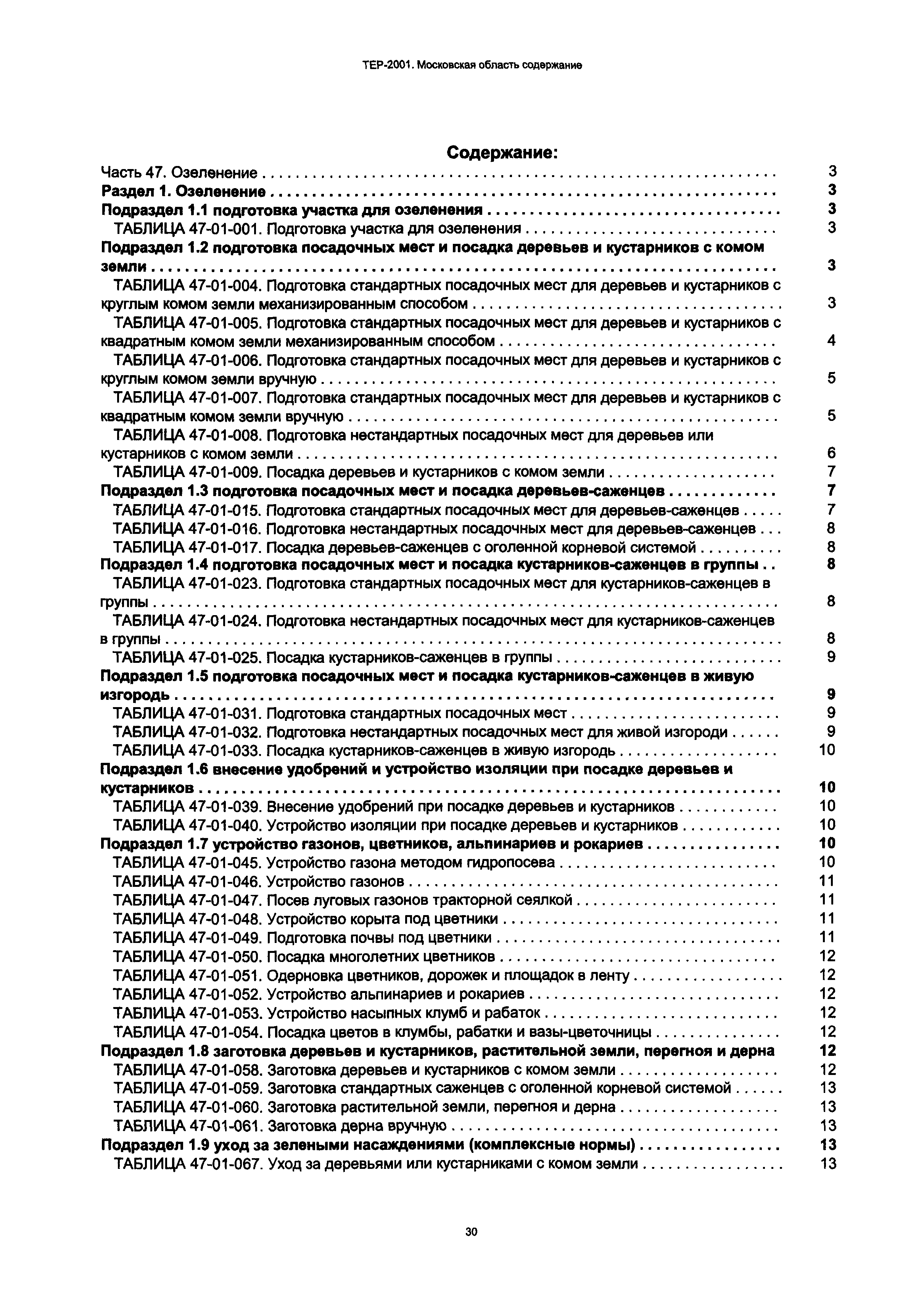 ТЕР 47-2001 Московской области