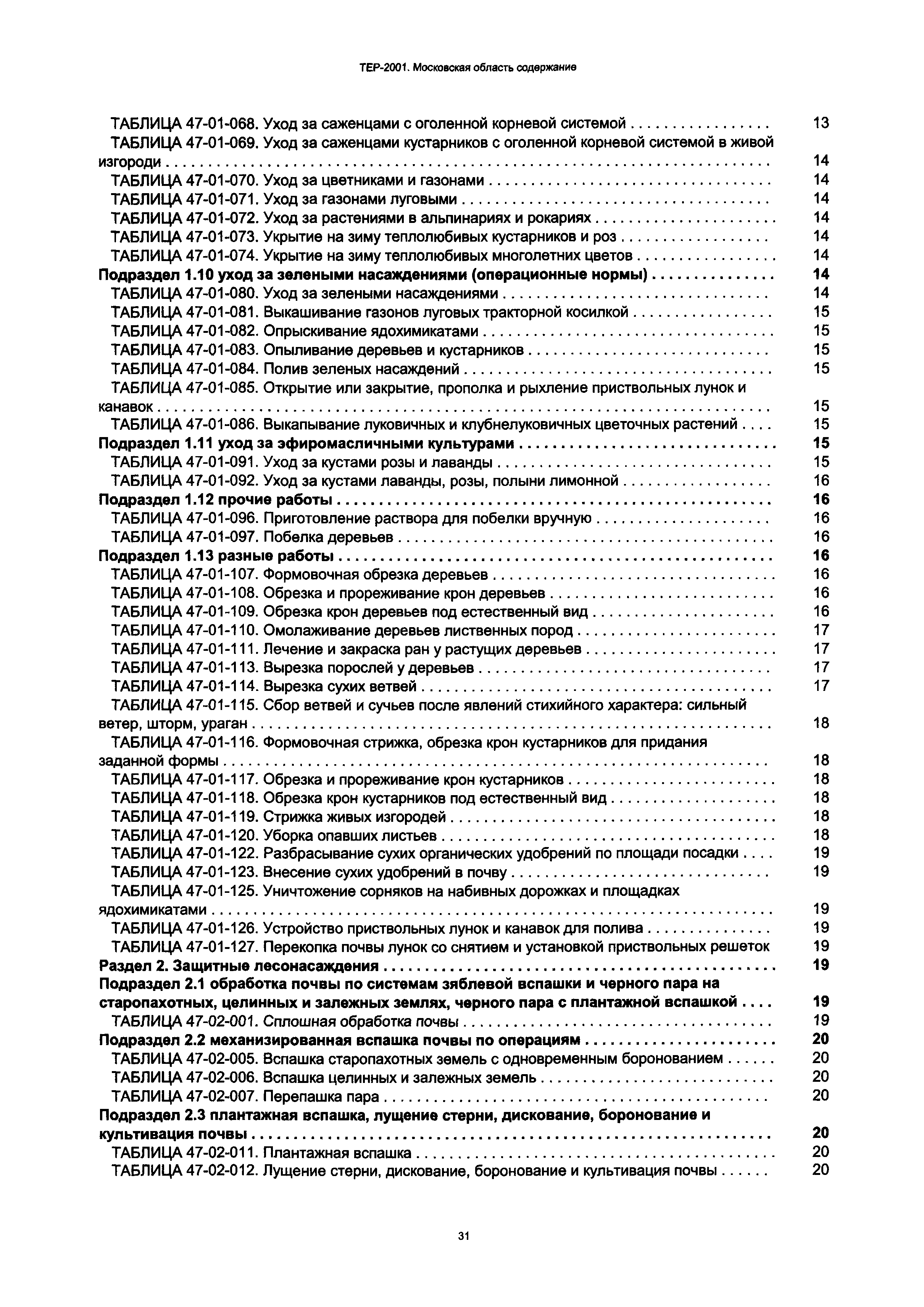 ТЕР 47-2001 Московской области