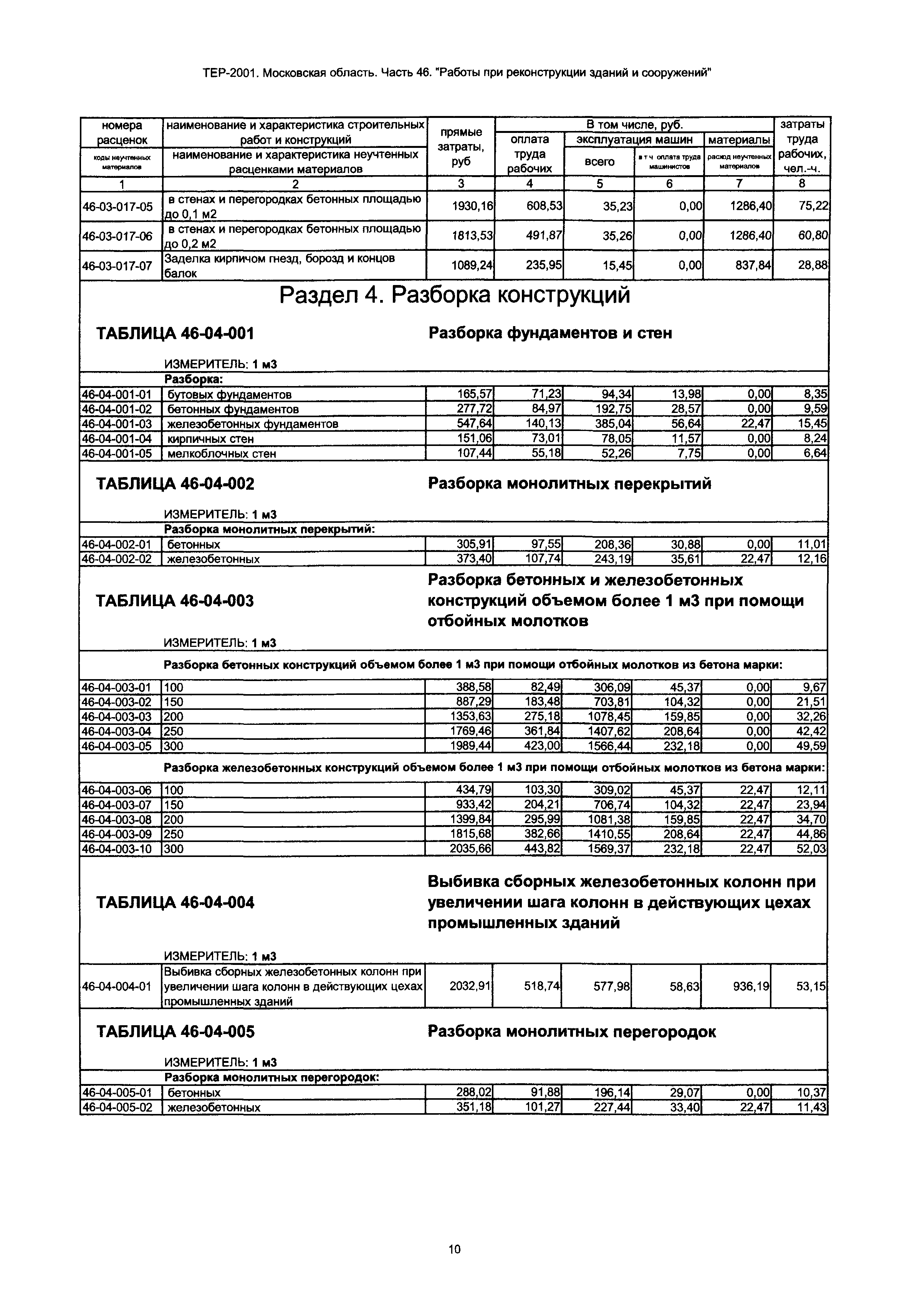 ТЕР 46-2001 Московской области