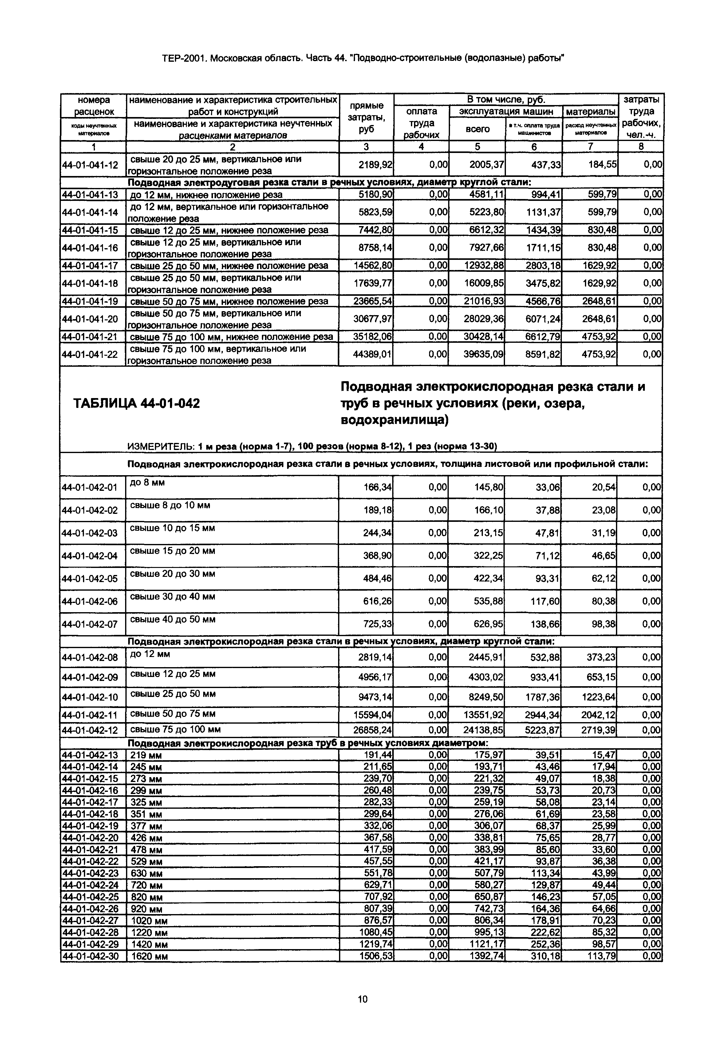 ТЕР 44-2001 Московской области