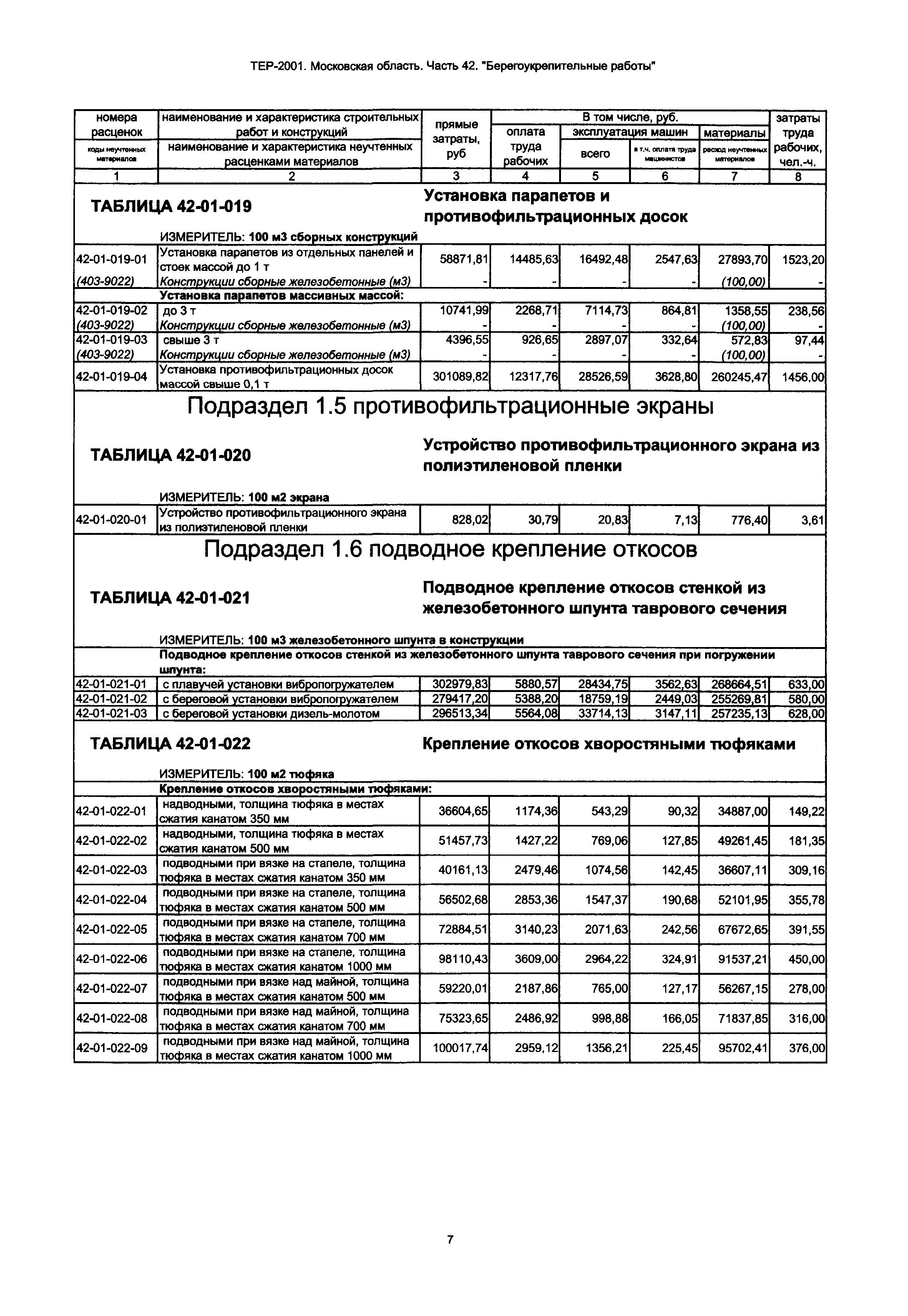 ТЕР 42-2001 Московской области