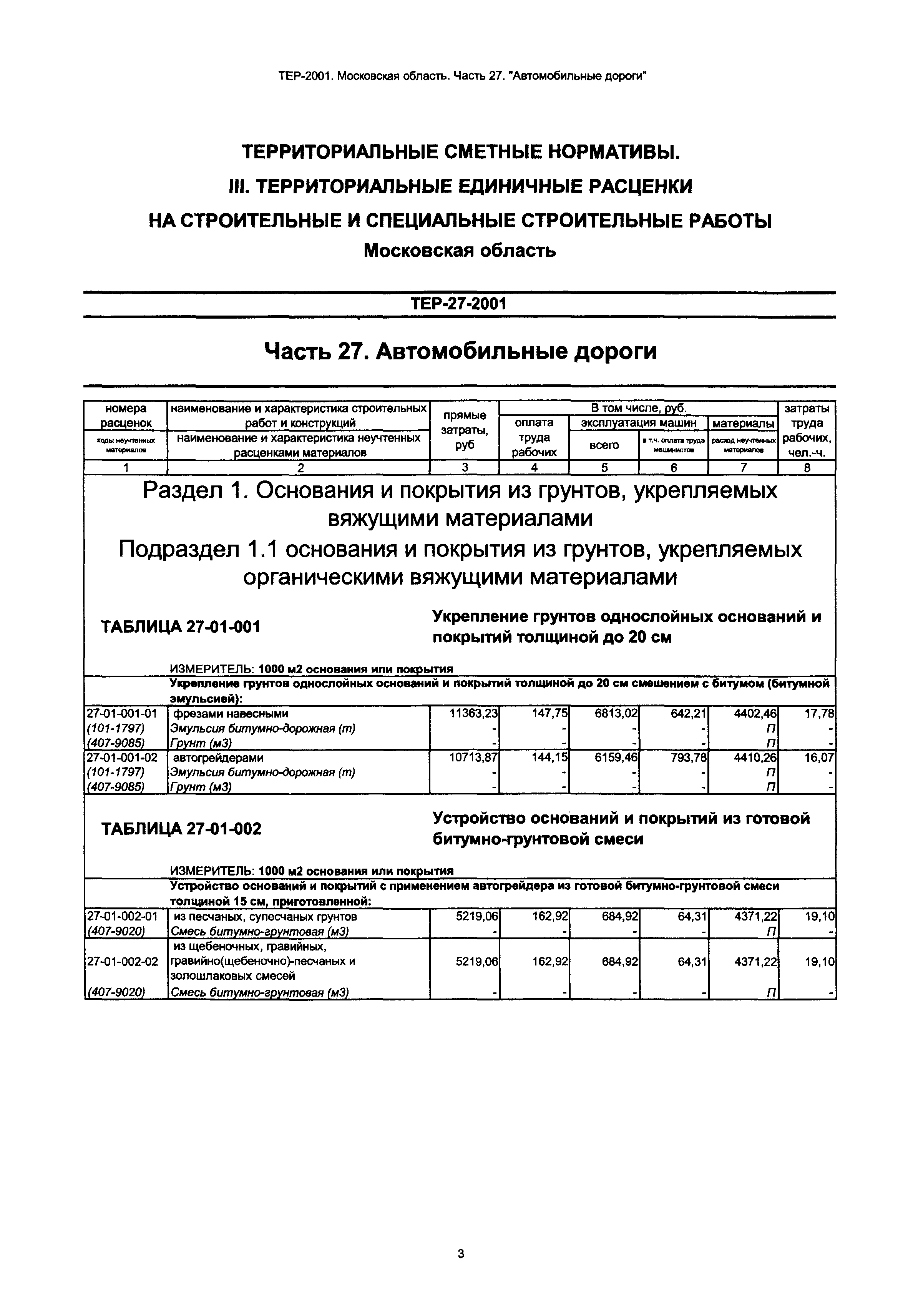 ТЕР 27-2001 Московской области