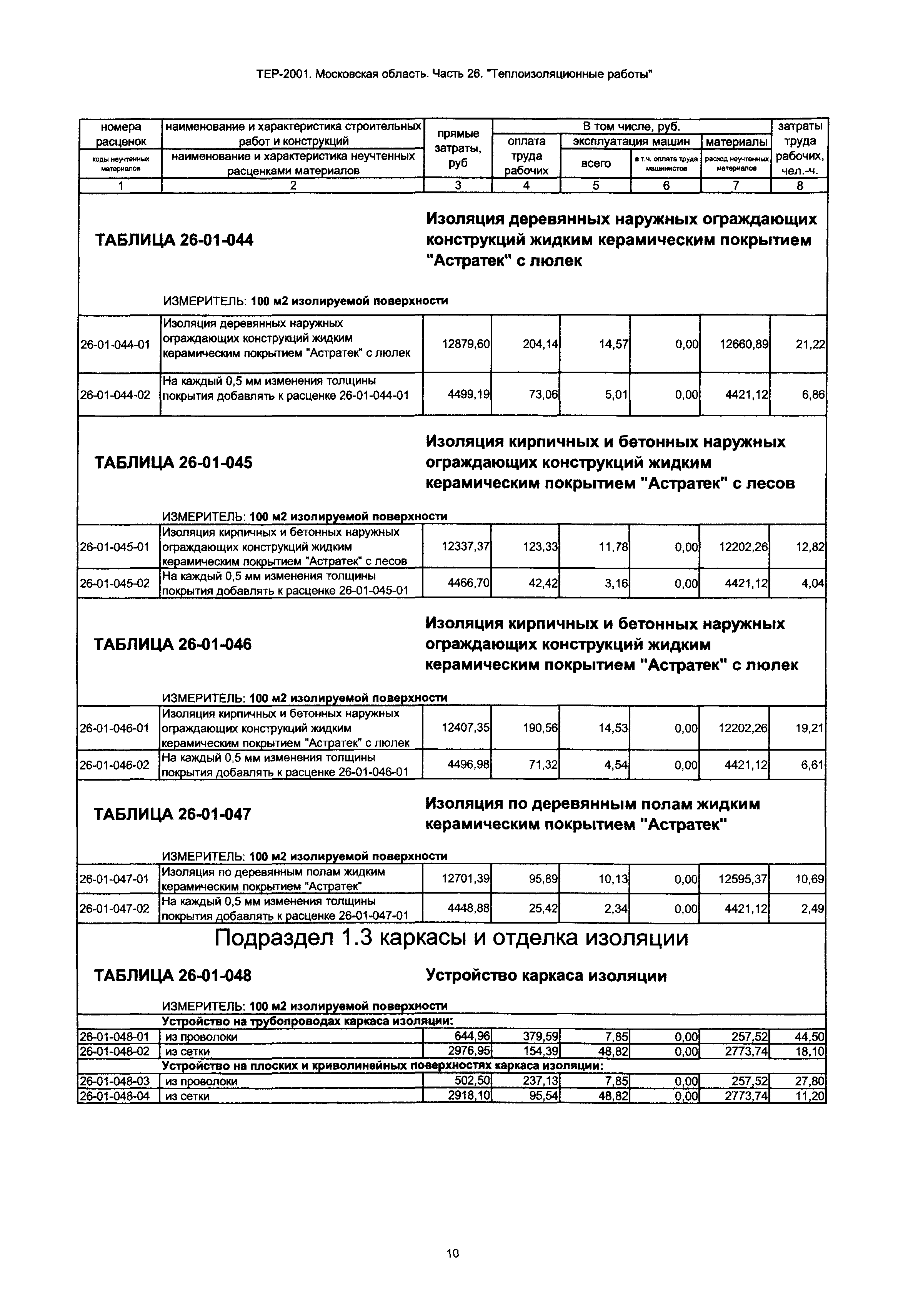 ТЕР 26-2001 Московской области