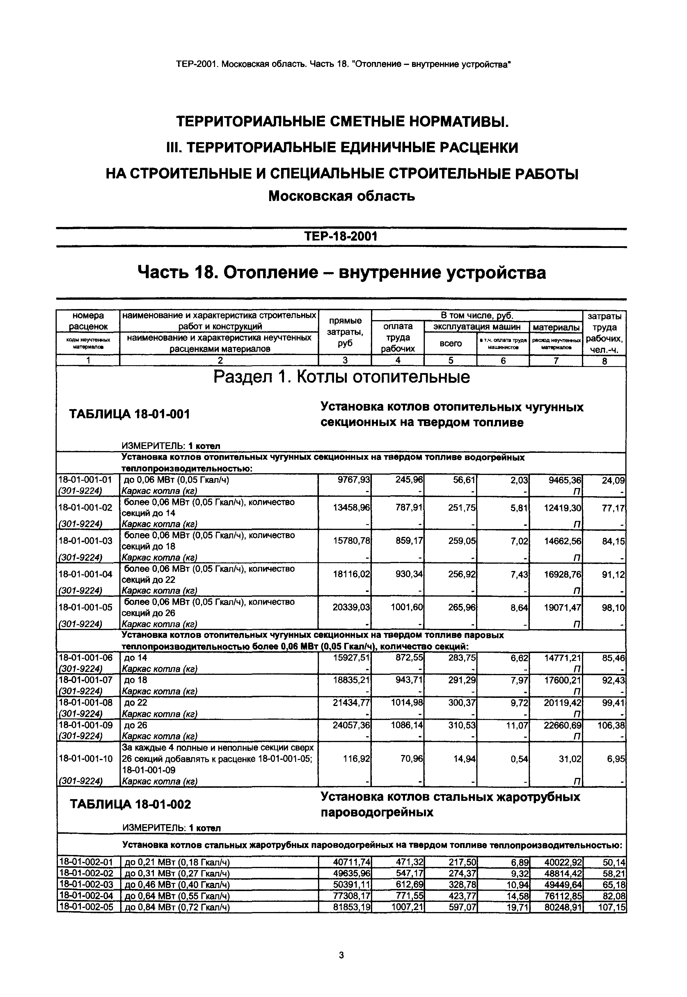 ТЕР 18-2001 Московской области