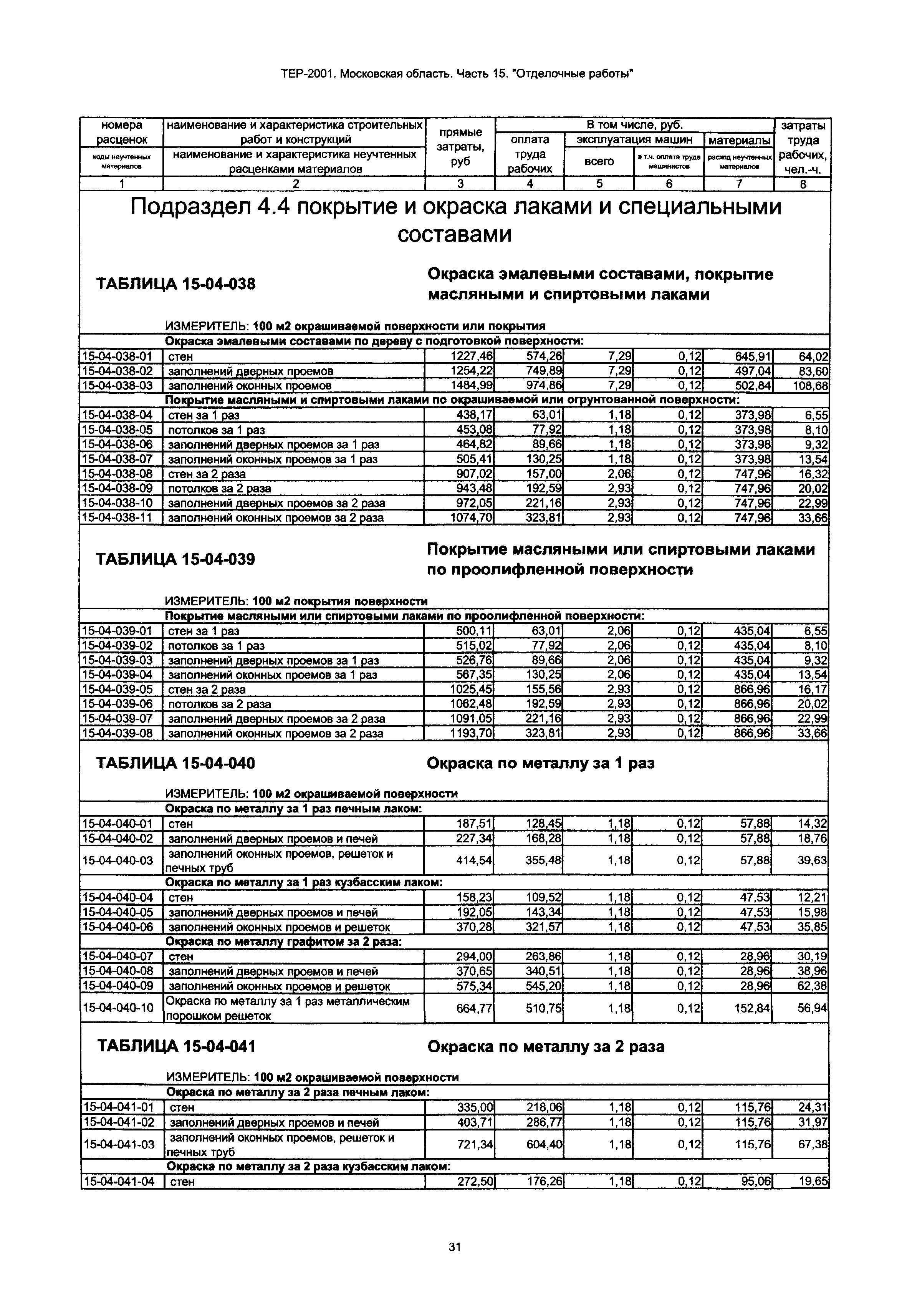 ТЕР 15-2001 Московской области