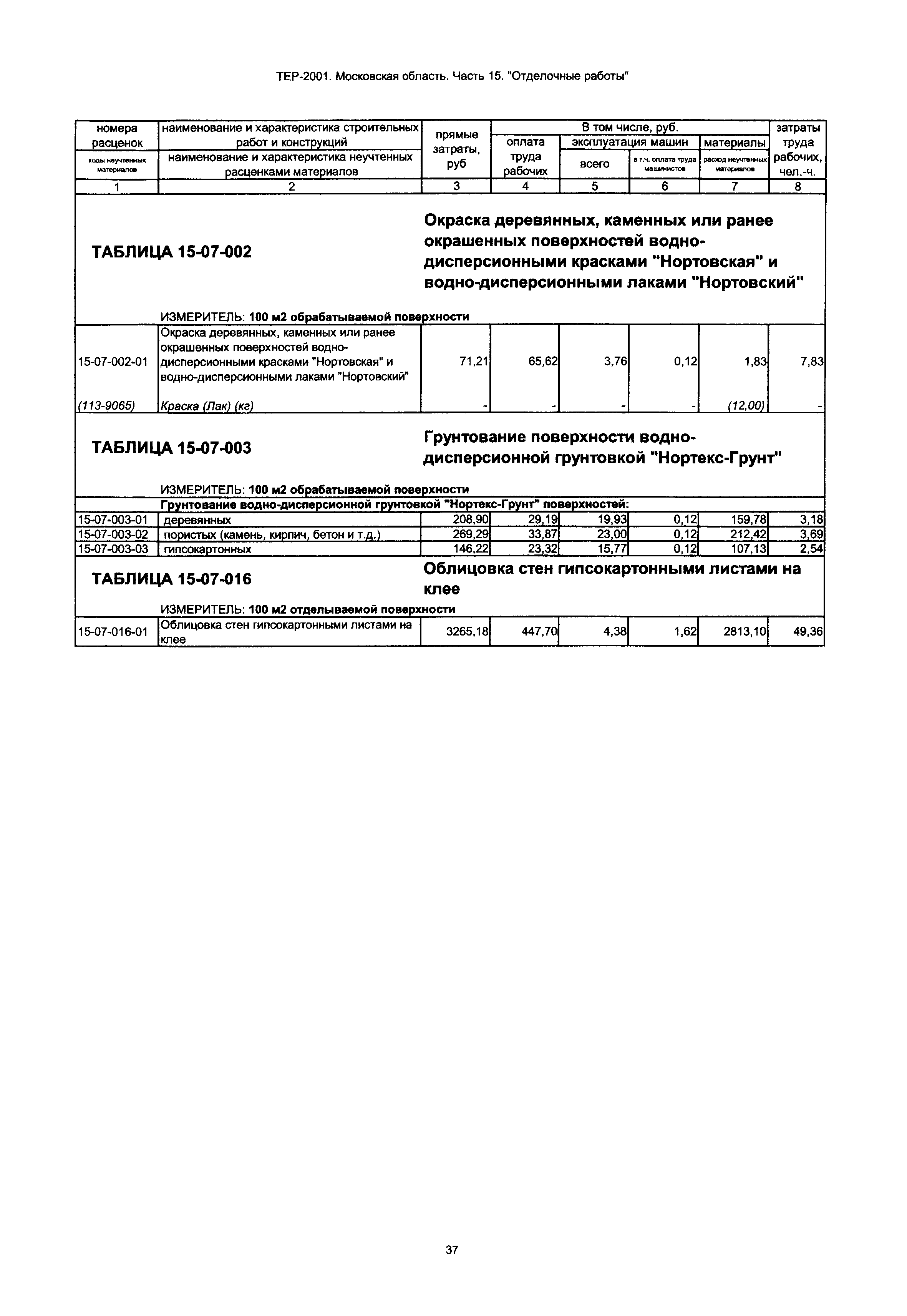 ТЕР 15-2001 Московской области