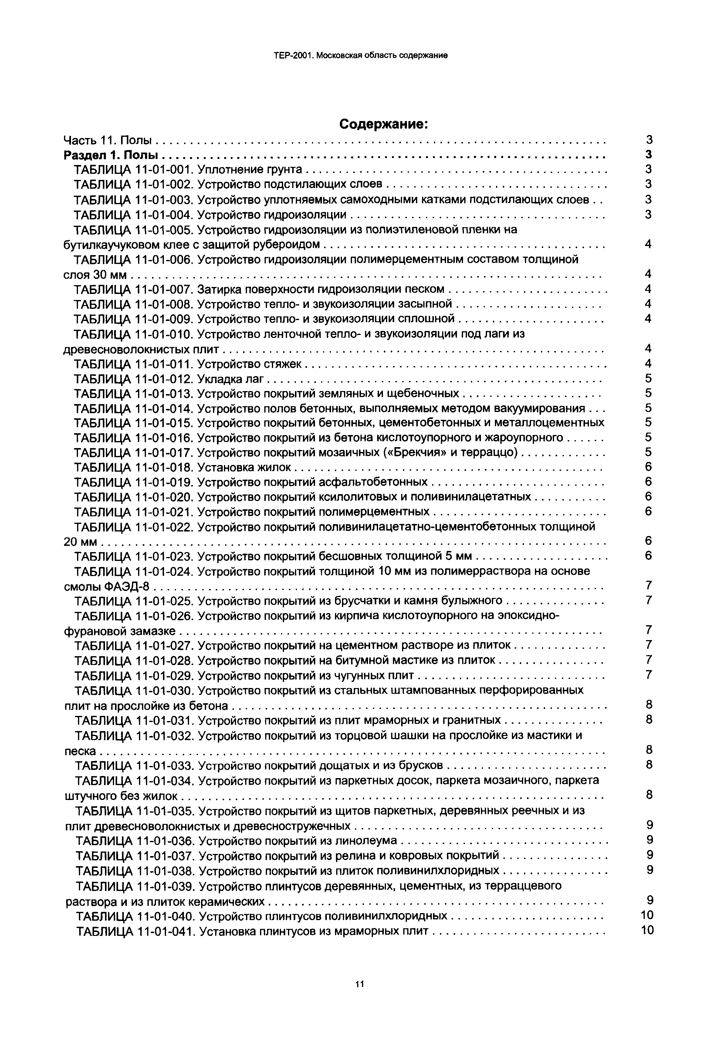 ТЕР 11-2001 Московской области