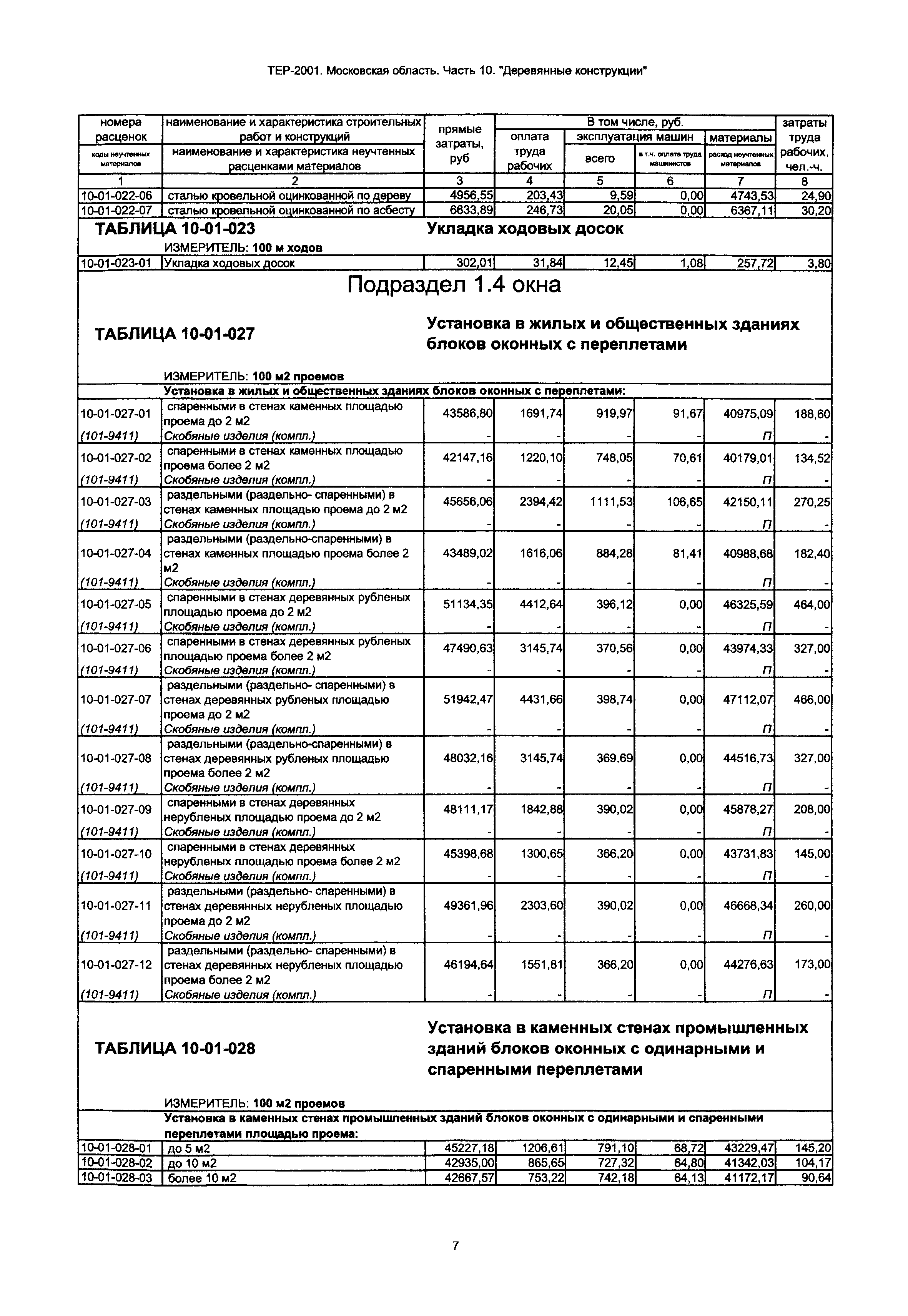 ТЕР 10-2001 Московской области