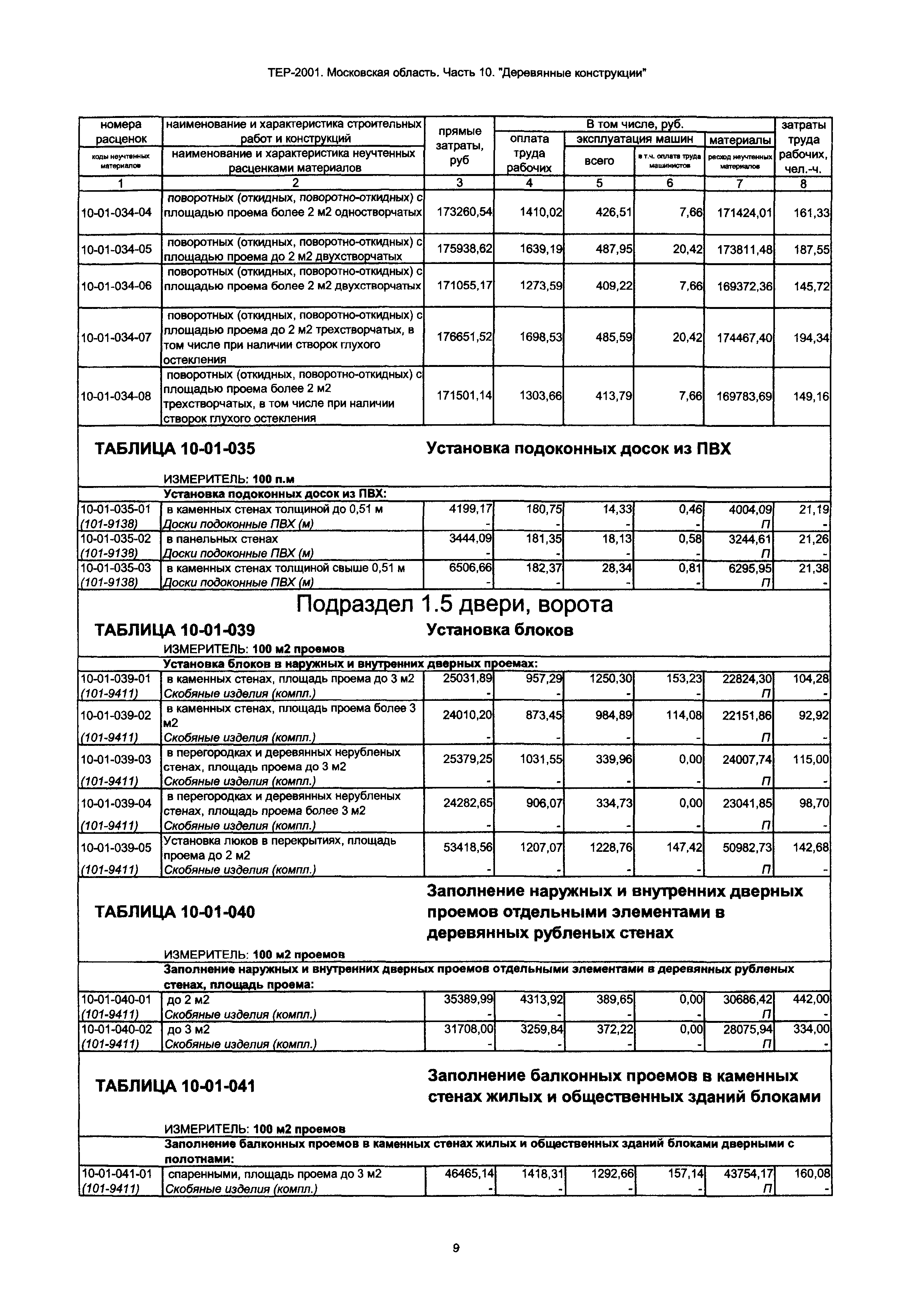 ТЕР 10-2001 Московской области