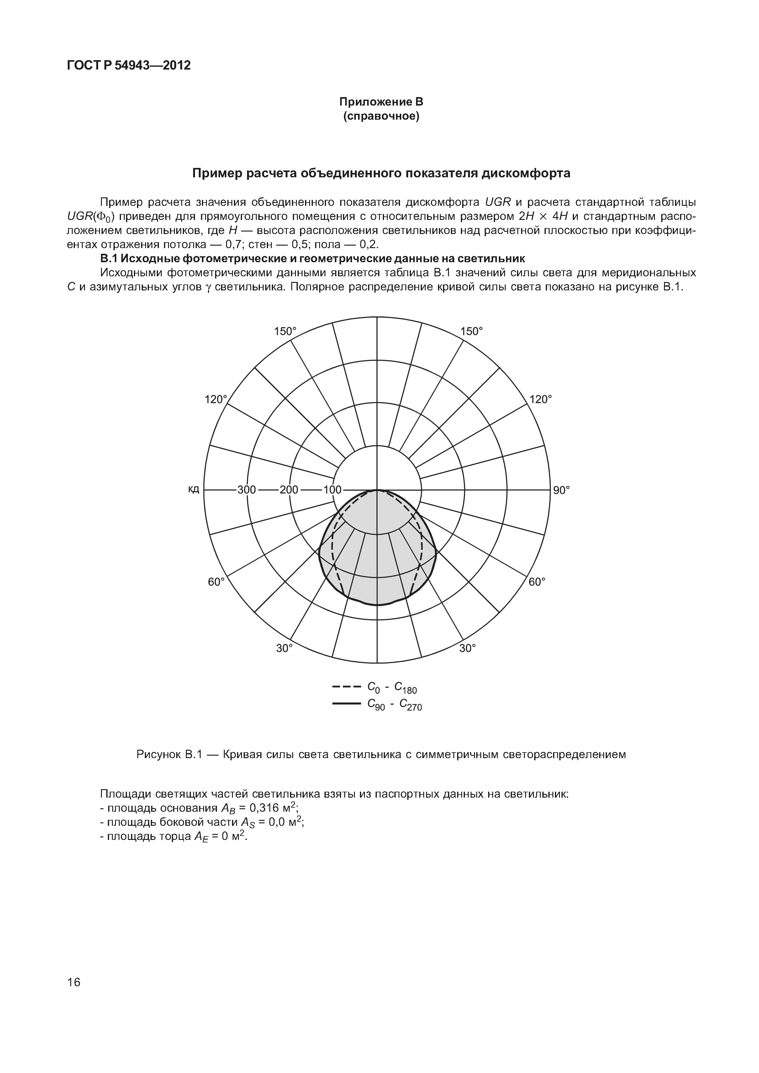 ГОСТ Р 54943-2012