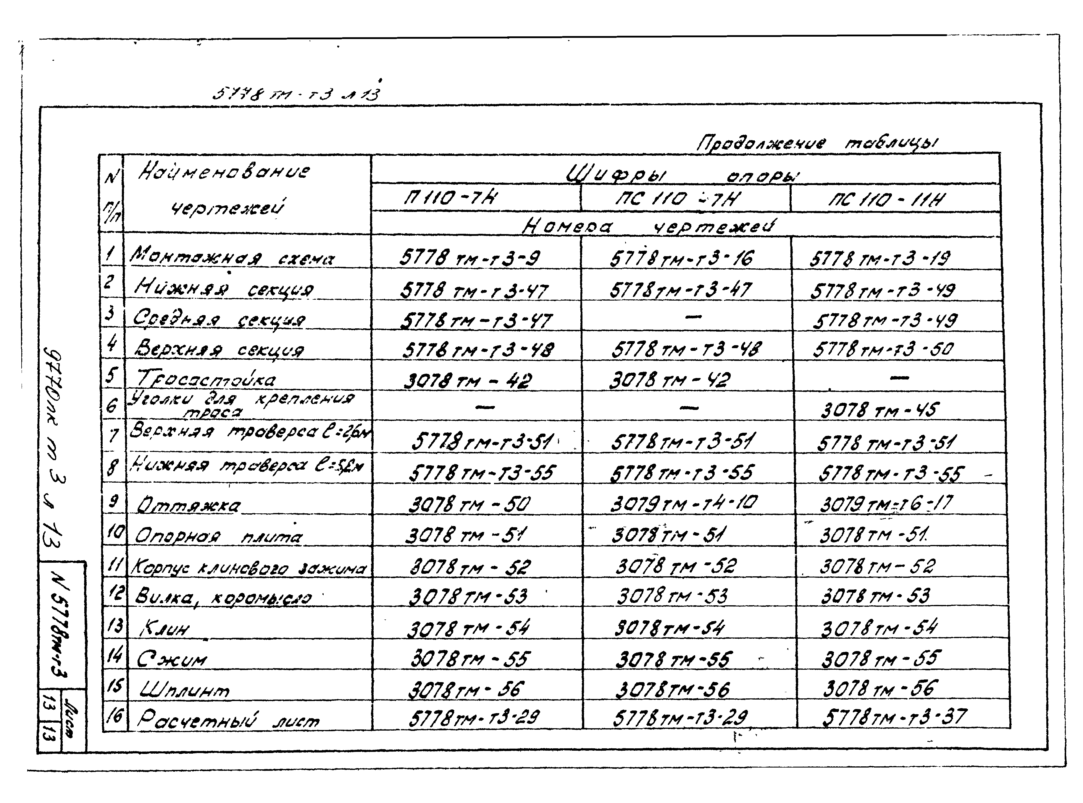 Типовой проект 5778тм