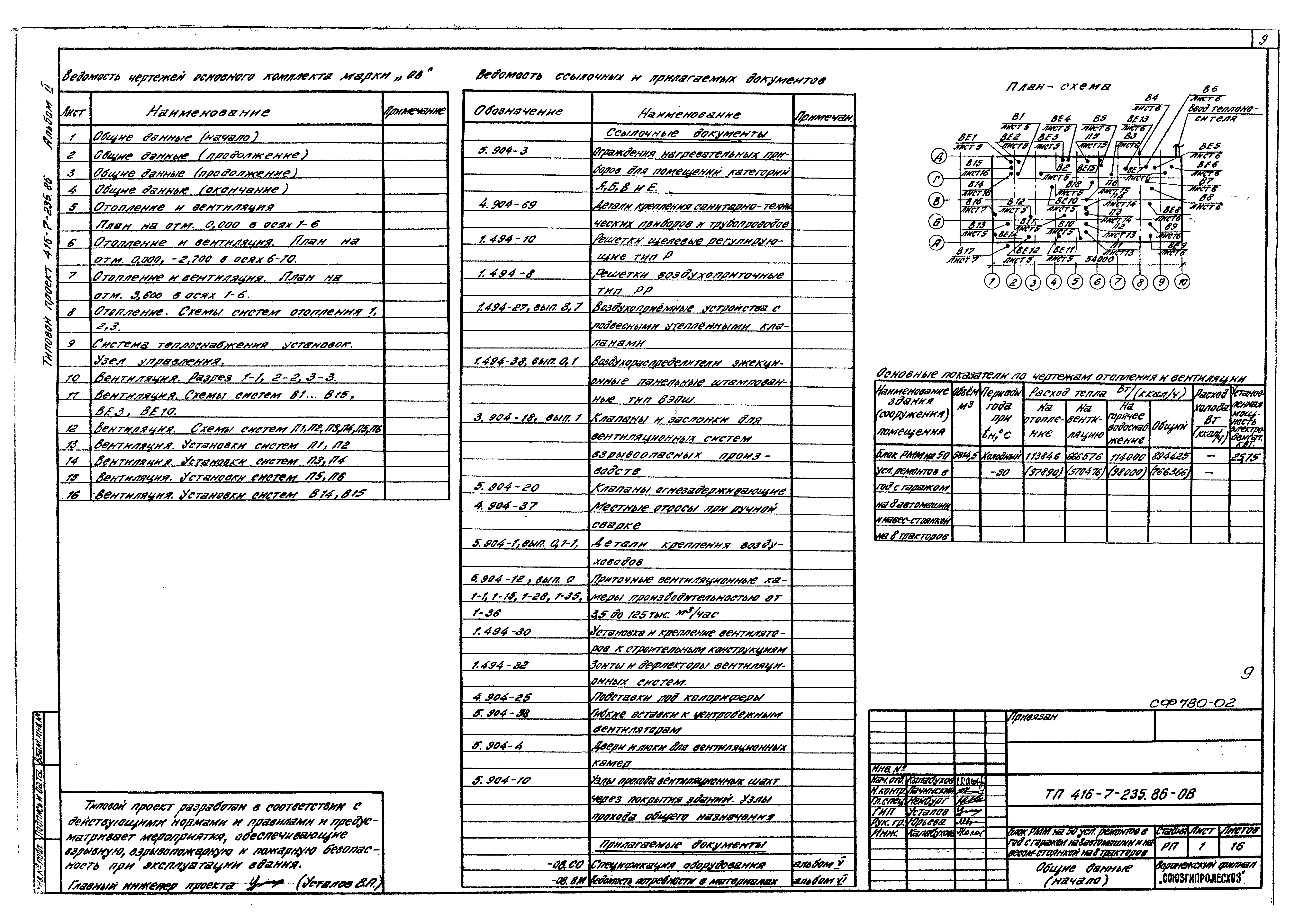 Типовой проект 416-7-235.86
