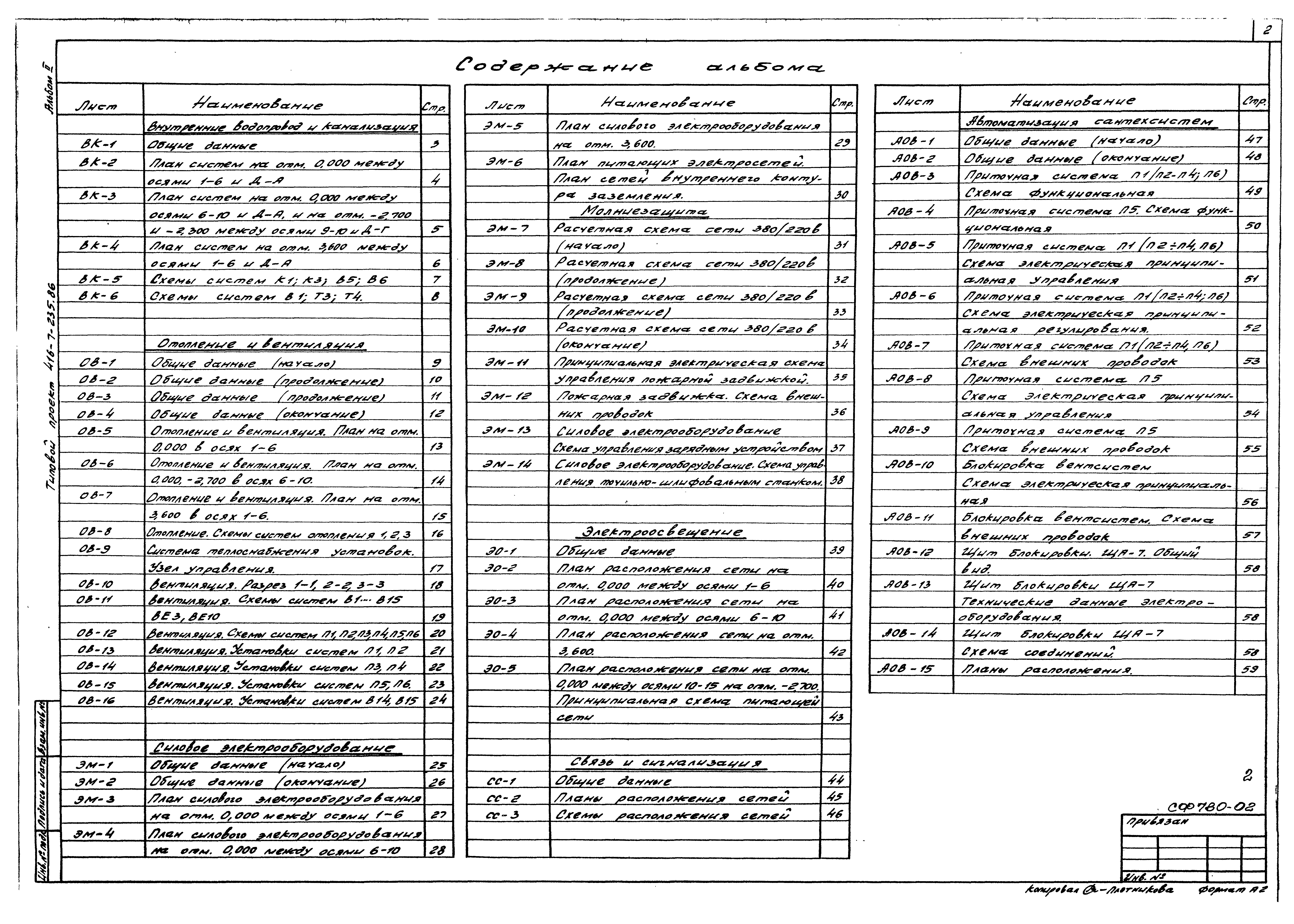 Типовой проект 416-7-235.86