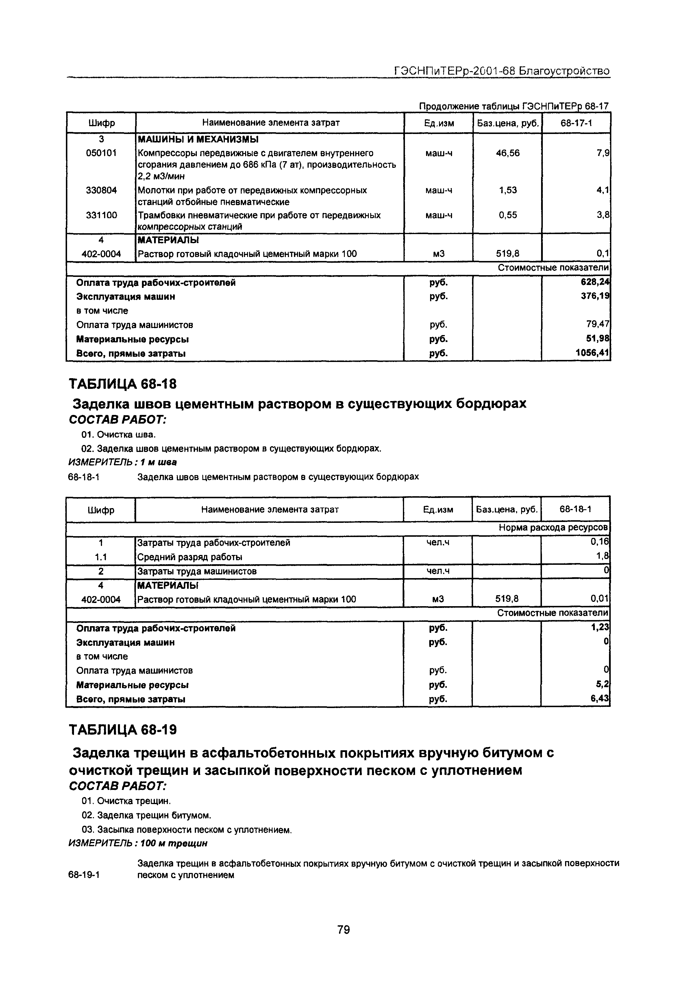 ГЭСНПиТЕРр 2001-68 Московской области