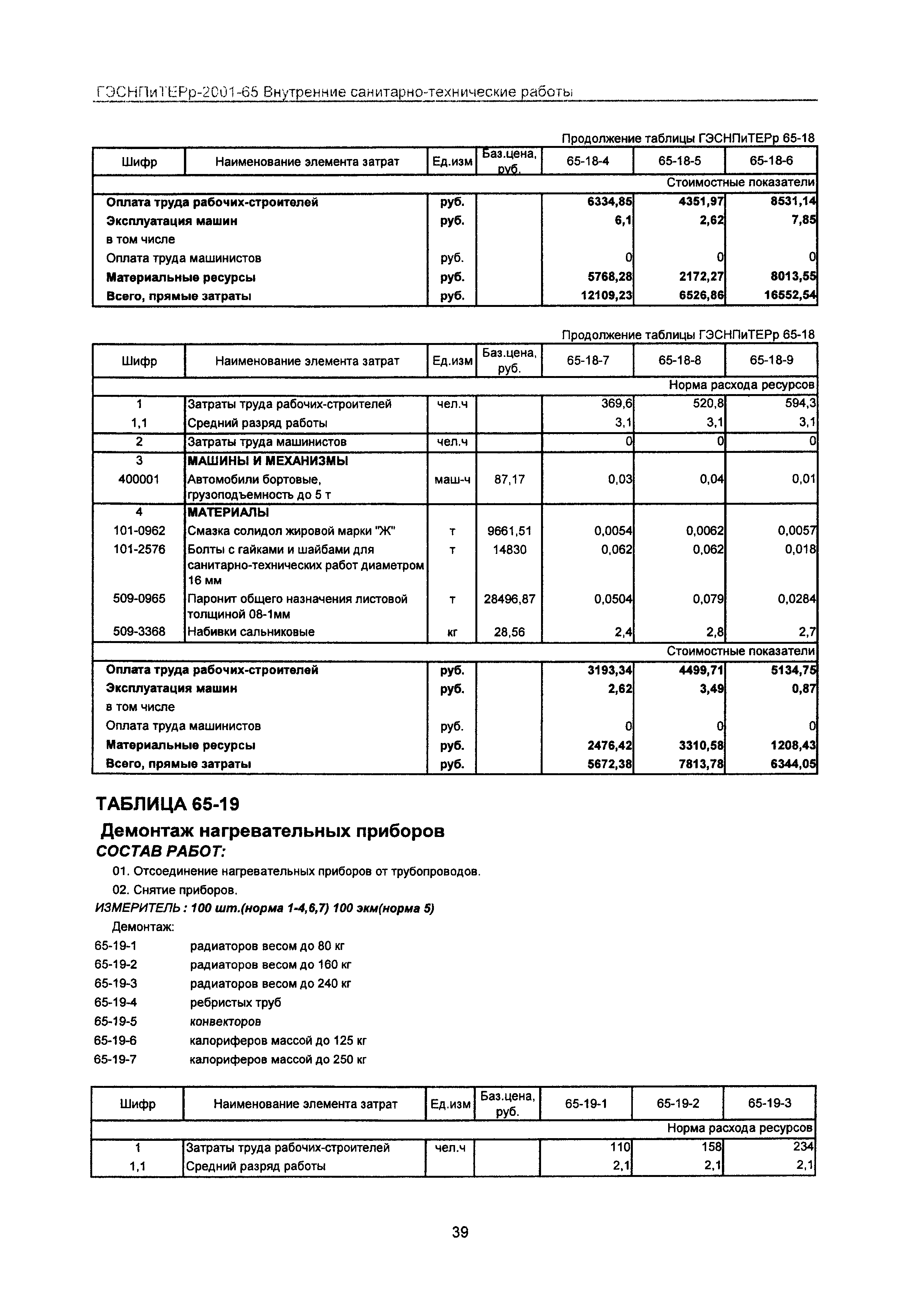 ГЭСНПиТЕРр 2001-65 Московской области