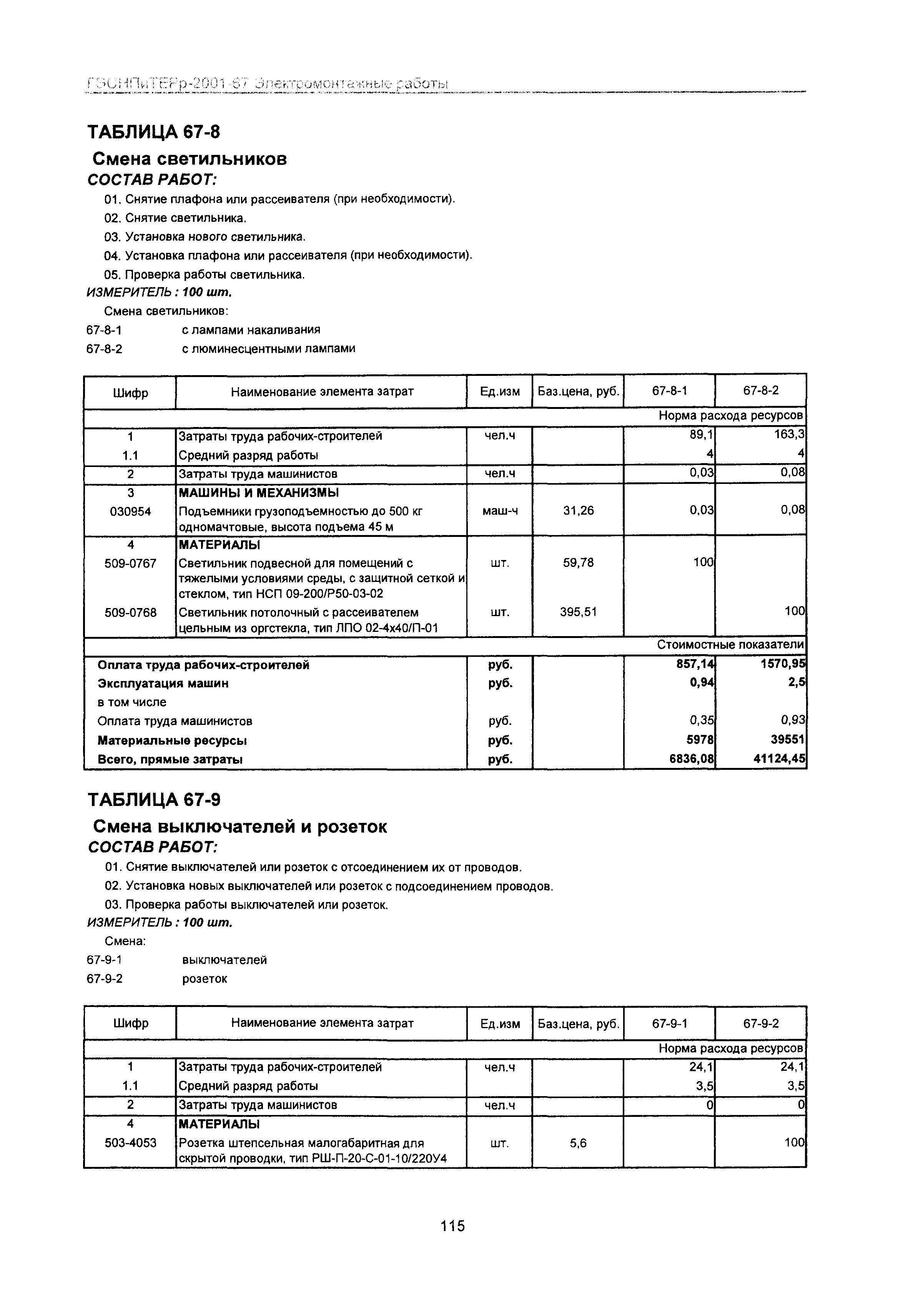 ГЭСНПиТЕРр 2001-67 Московской области