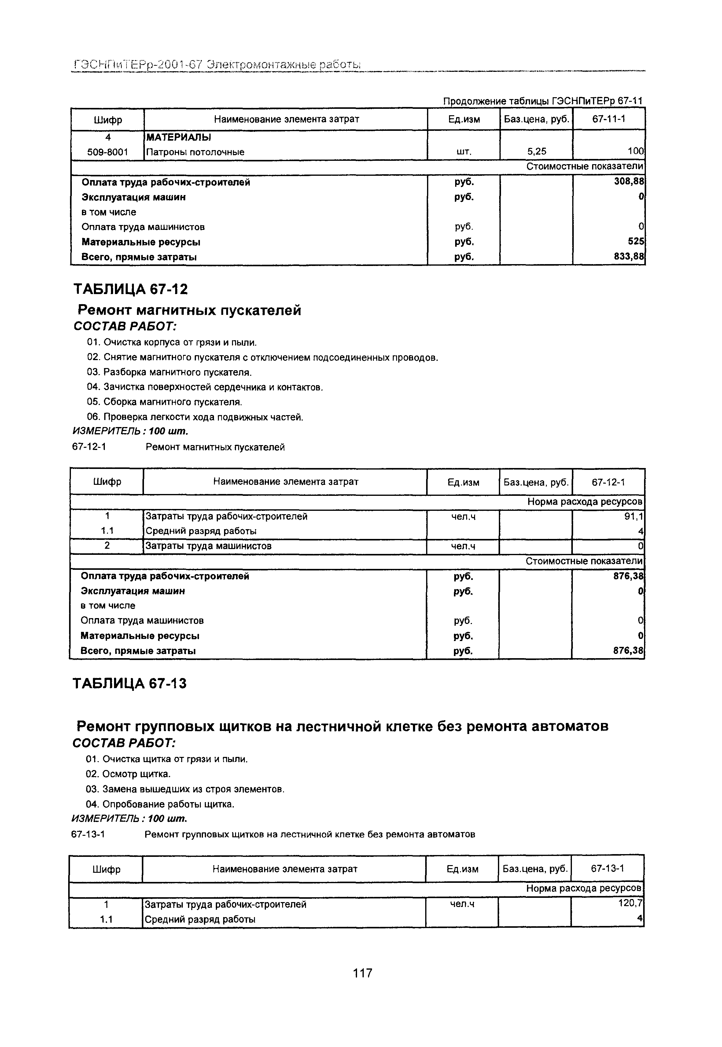 ГЭСНПиТЕРр 2001-67 Московской области