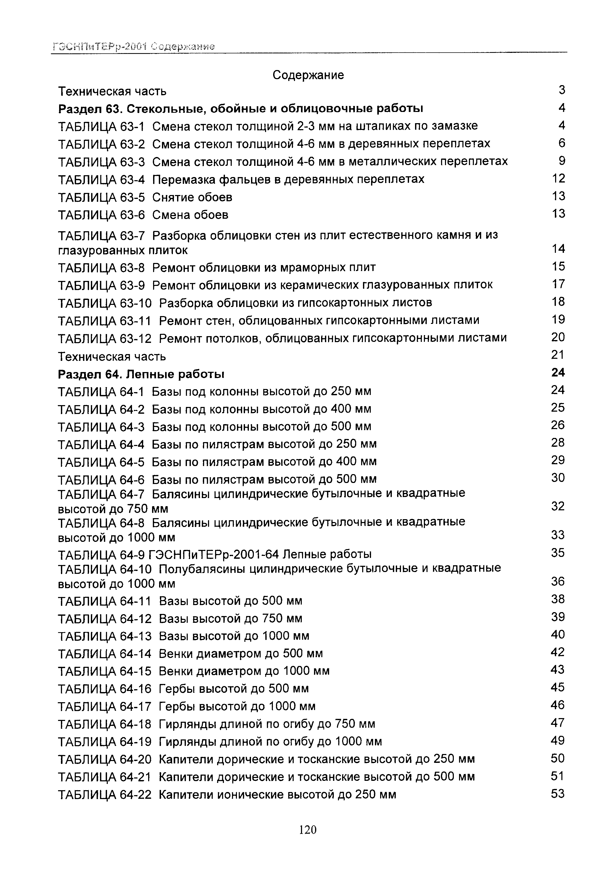 ГЭСНПиТЕРр 2001-67 Московской области